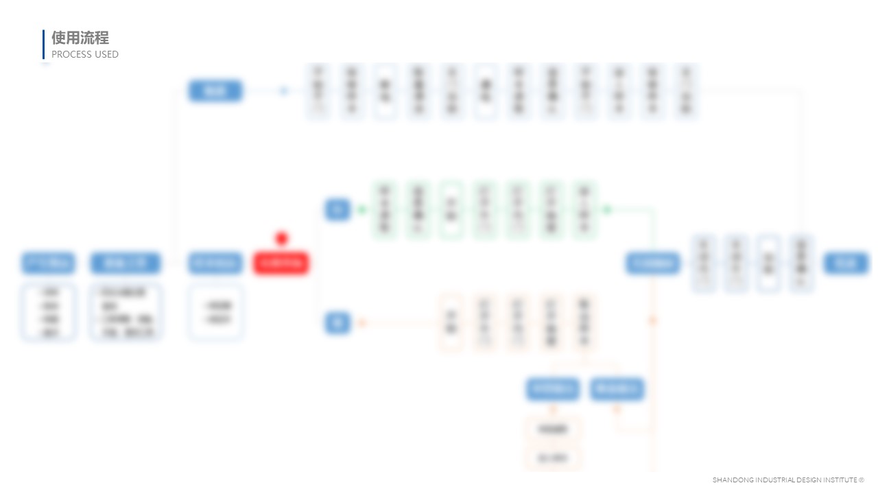 Haier，Haier Biomedical，Shandong Hospital，Medical equipment，Ultra-low temperature freezer，