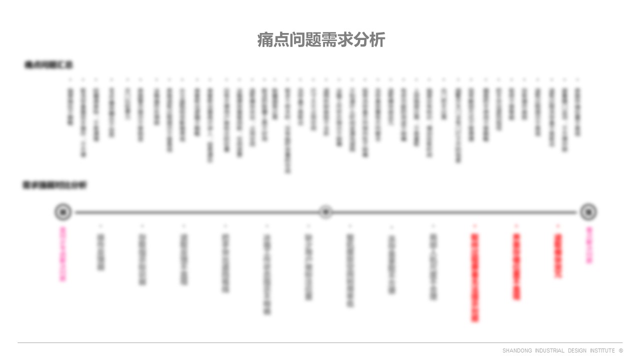 Haier，Haier Biomedical，Shandong Hospital，Medical equipment，Ultra-low temperature freezer，