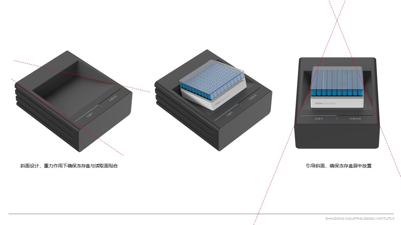 Haier，Haier Biomedical，Shandong Hospital，Medical equipment，Ultra-low temperature freezer，