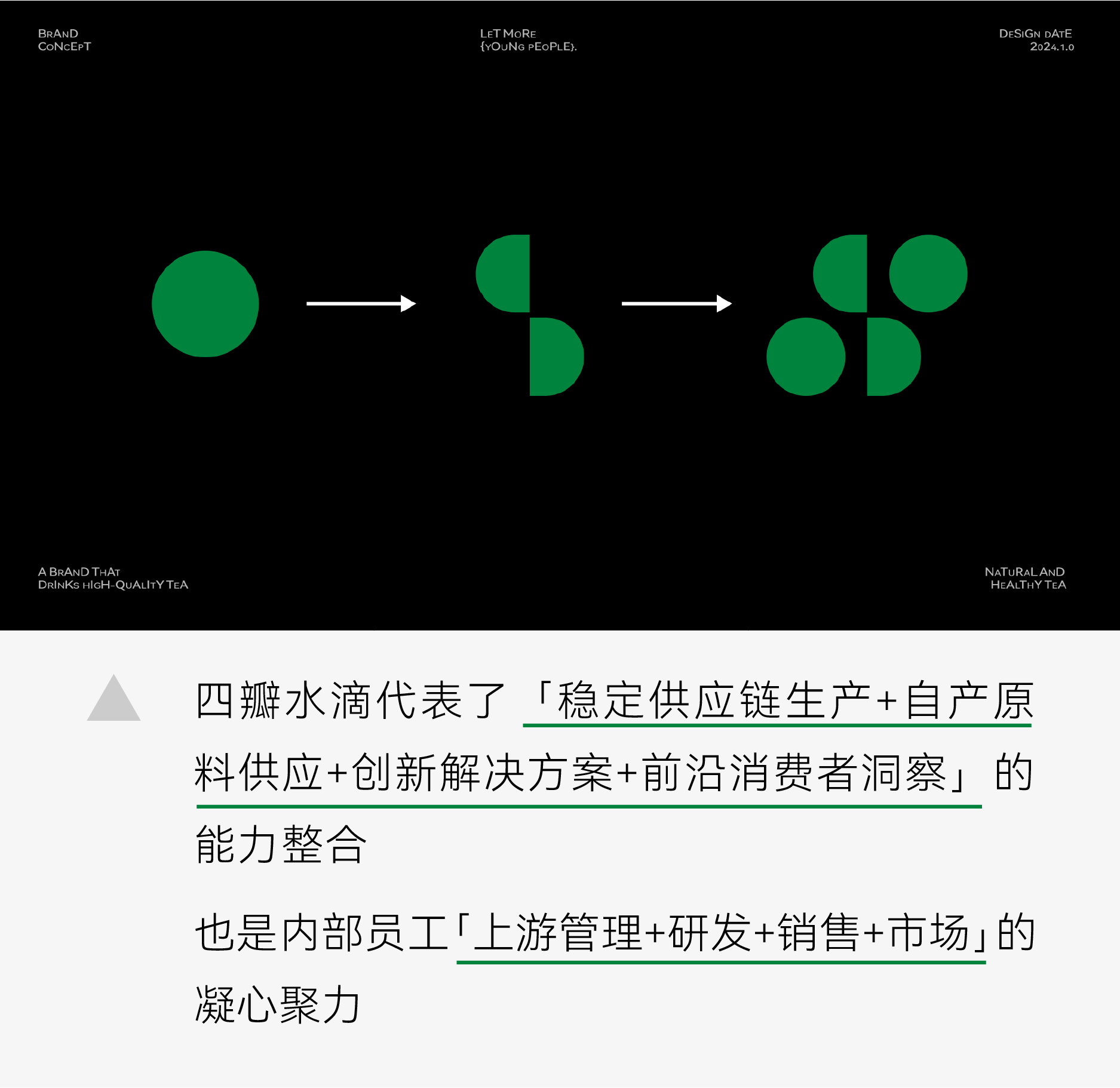 Red design，Brand design，design company，New tea drink，Tea Supply Chain Brand，packing design，Logo design，Brand image upgrade，