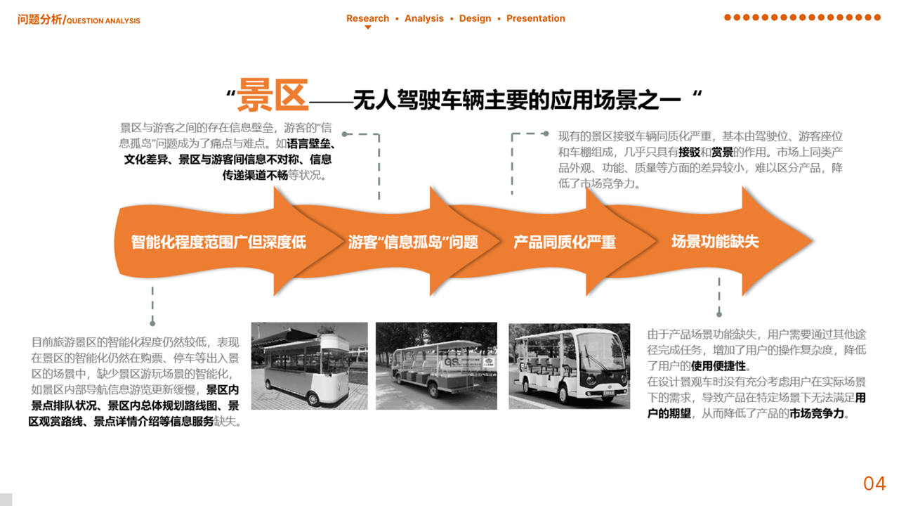 vehicle，Shutper，conceptual design，Scenic shuttle，Zhongshan Scenic Area, Nanjing，