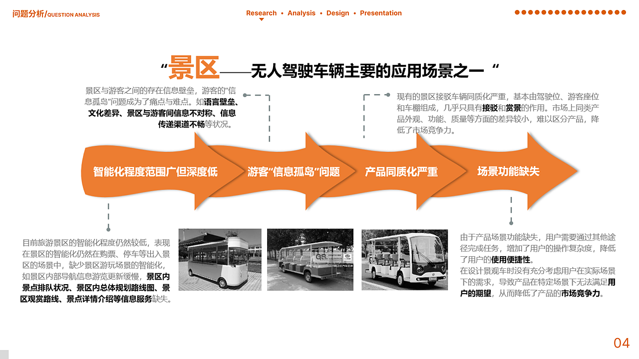 vehicle，Shutper，conceptual design，Scenic shuttle，Zhongshan Scenic Area, Nanjing，