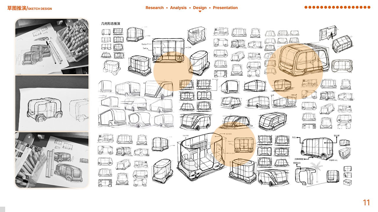 vehicle，Shutper，conceptual design，Scenic shuttle，Zhongshan Scenic Area, Nanjing，