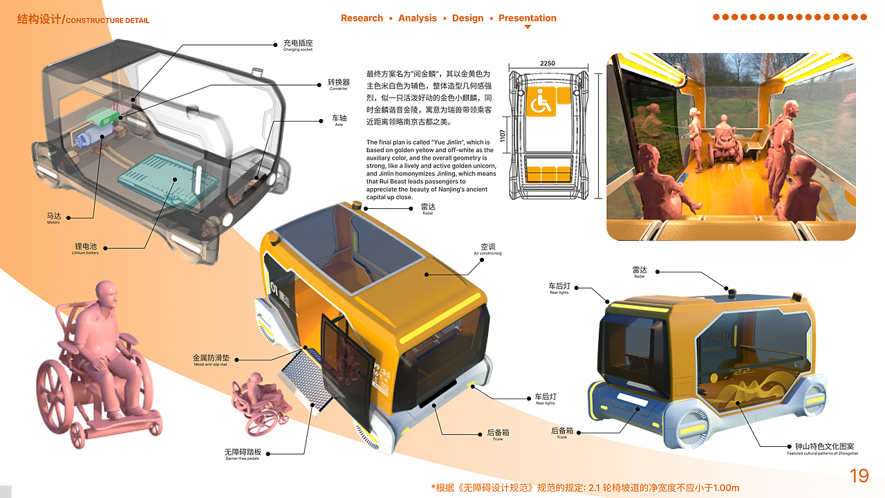 vehicle，Shutper，conceptual design，Scenic shuttle，Zhongshan Scenic Area, Nanjing，