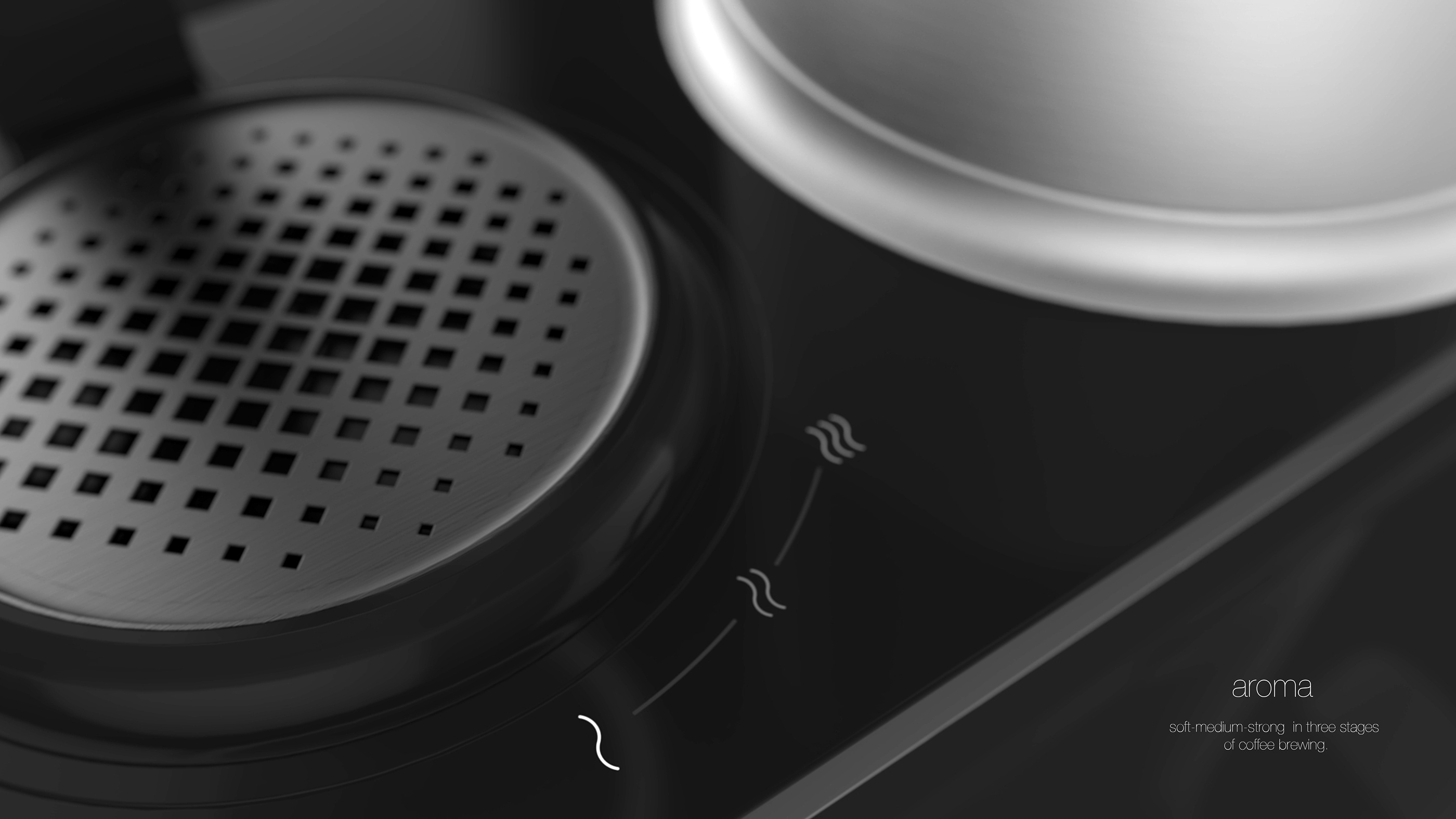 Bread machine，Coffee machine，Family products，GRUNDIG，