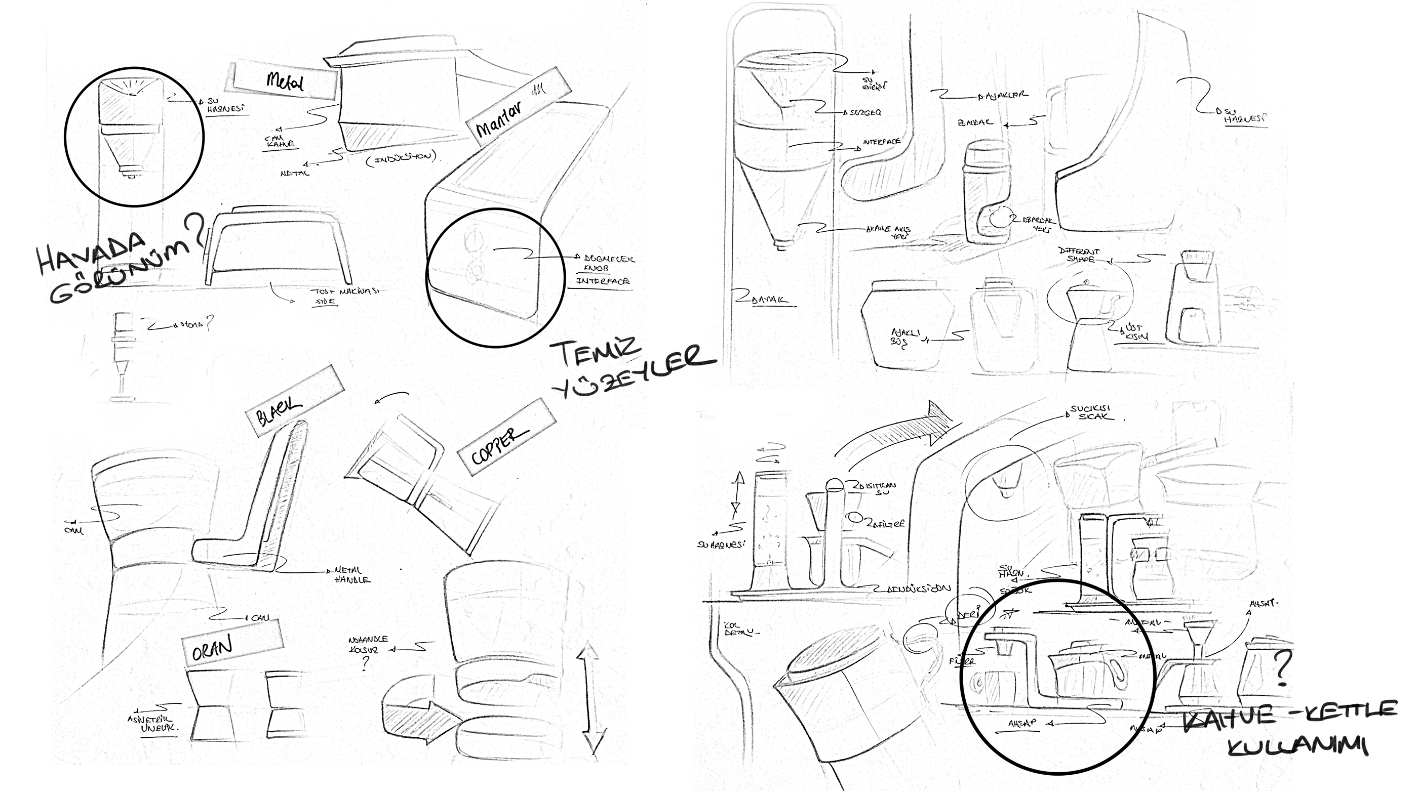 Bread machine，Coffee machine，Family products，GRUNDIG，
