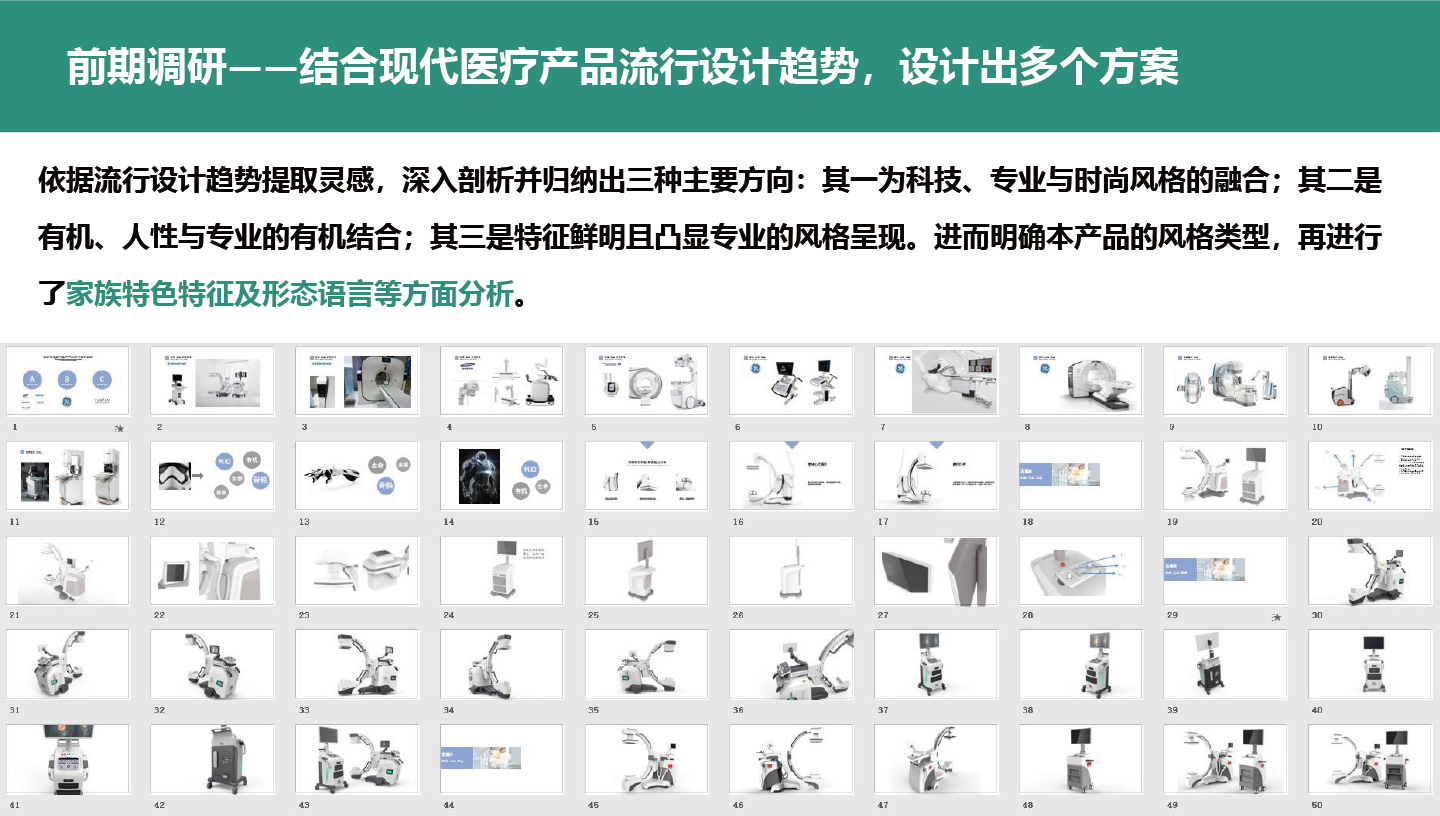 Technology fashion，distinctive features，Rich morphological levels，color harmony and unity，