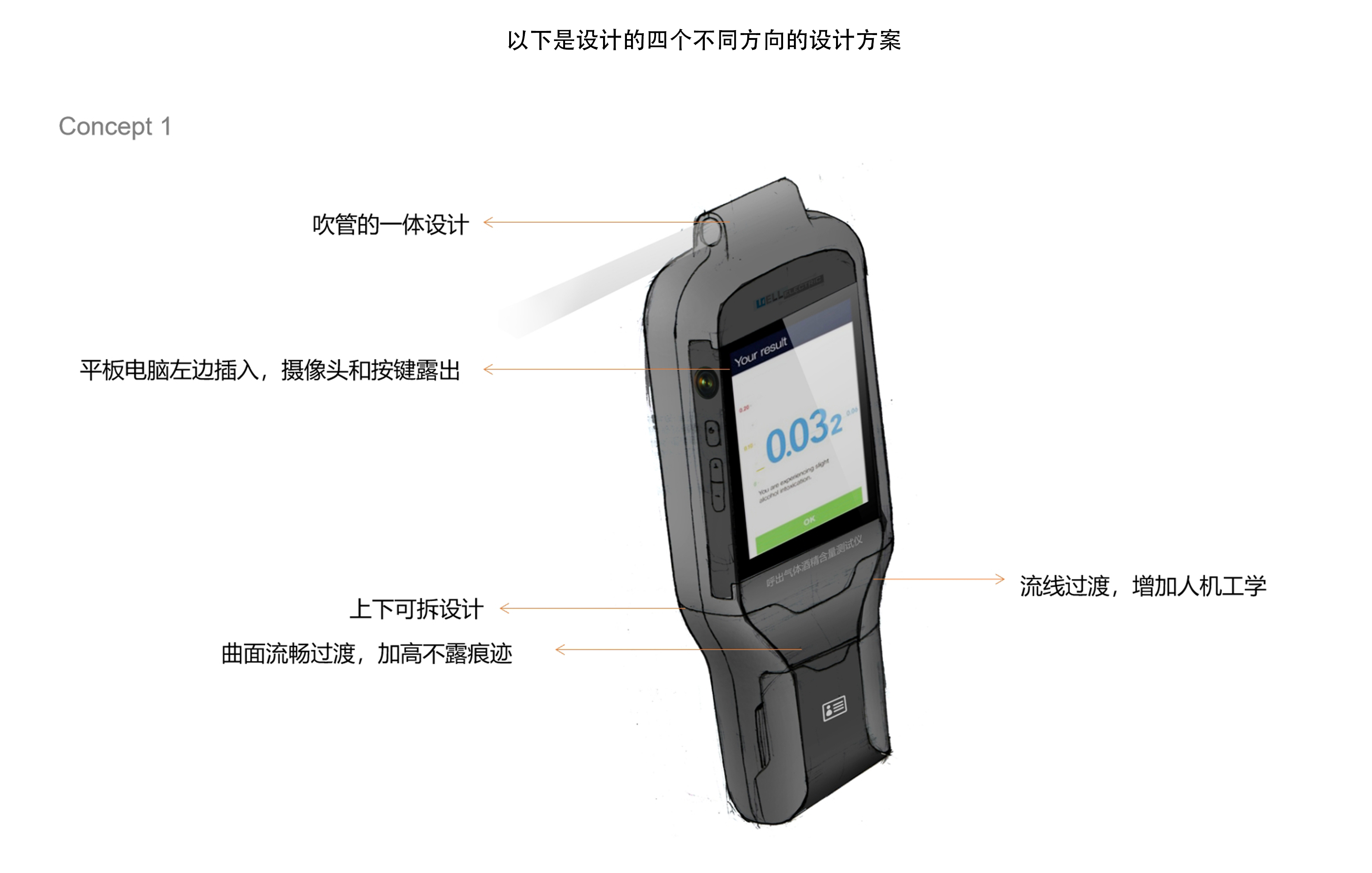 Alcohol test，Intelligent products，Knowledge and practice，Design Research，design strategy ，Design of Knowing and Designing，