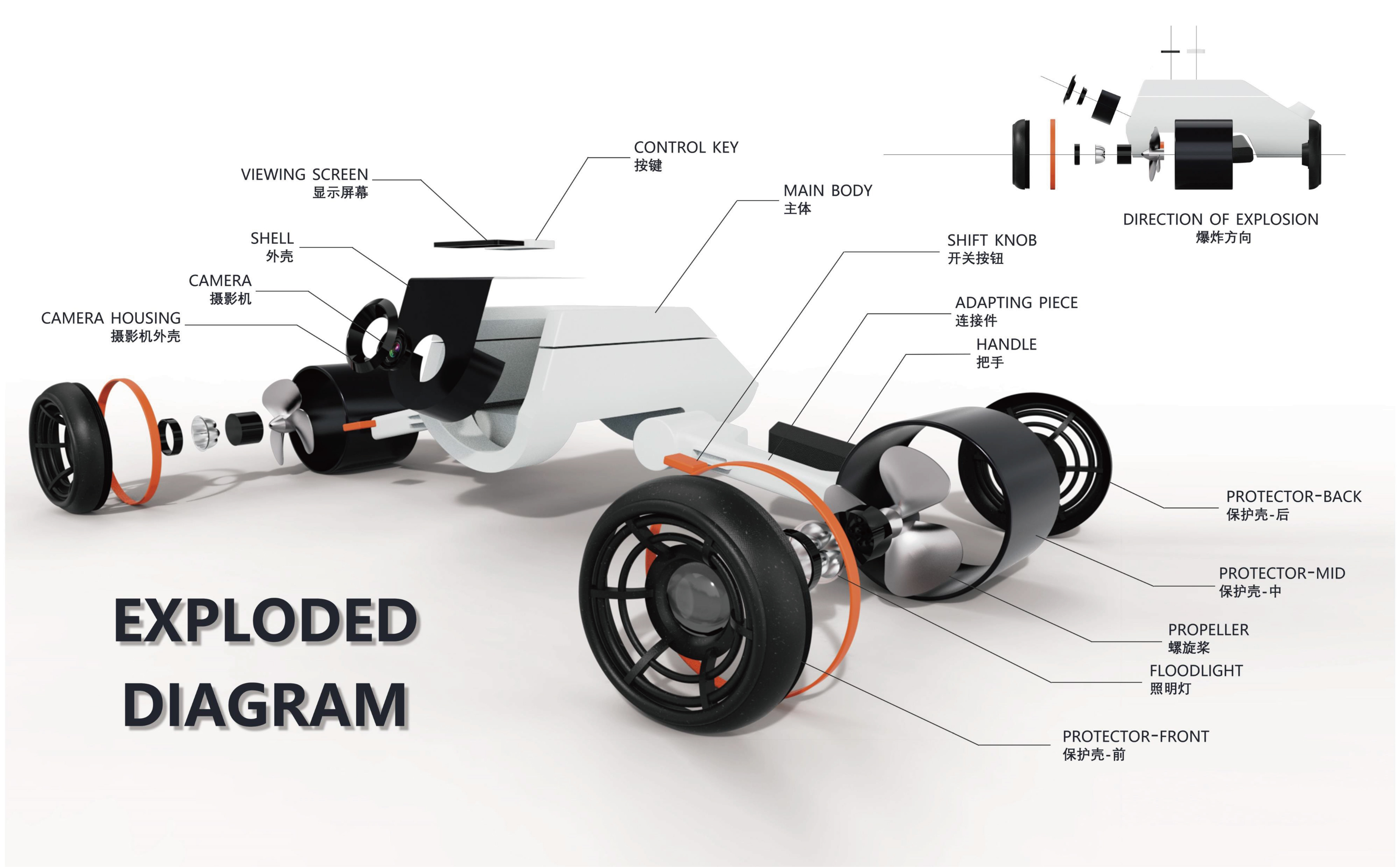 Personal works collection，