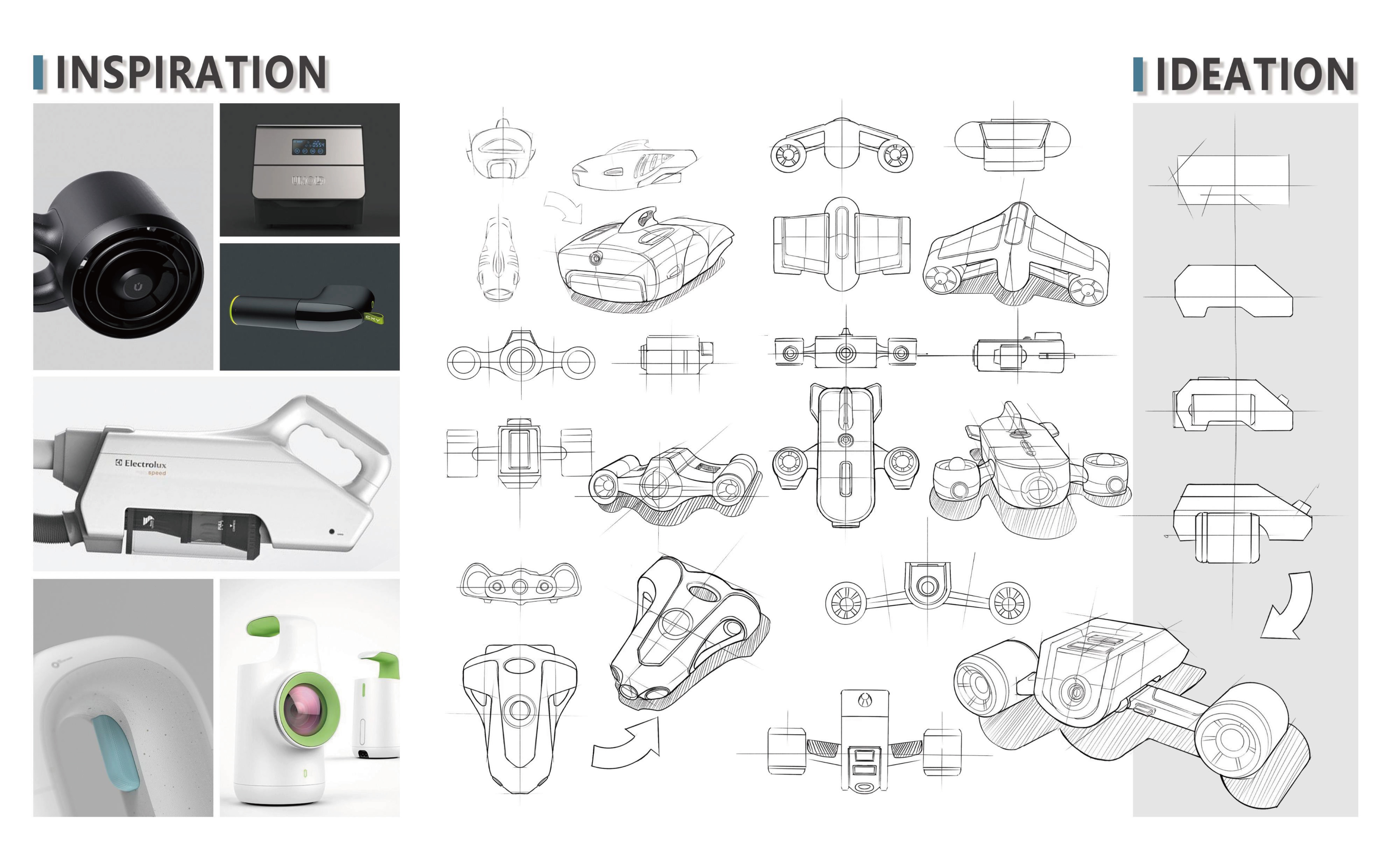 Personal works collection，