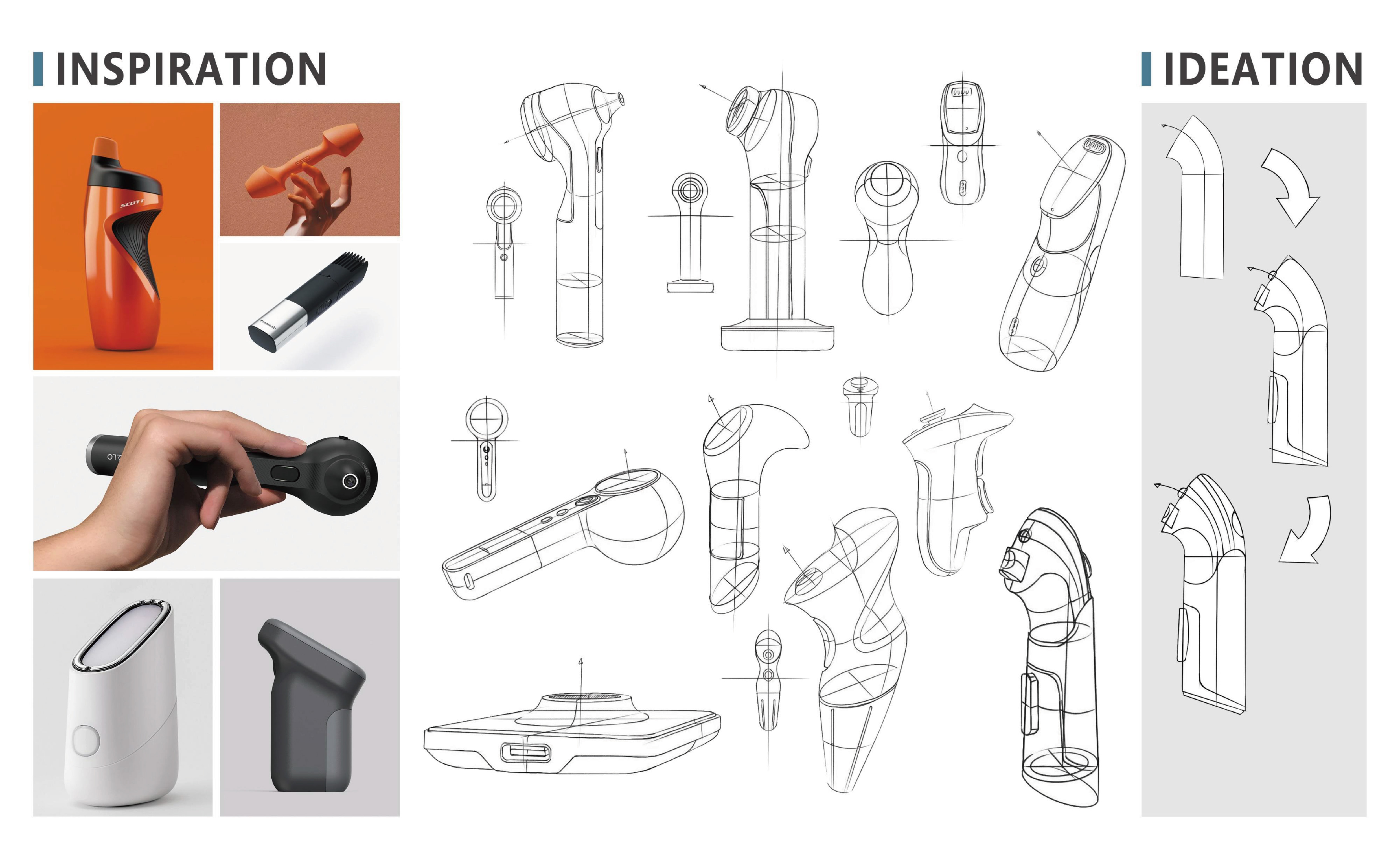 Personal works collection，