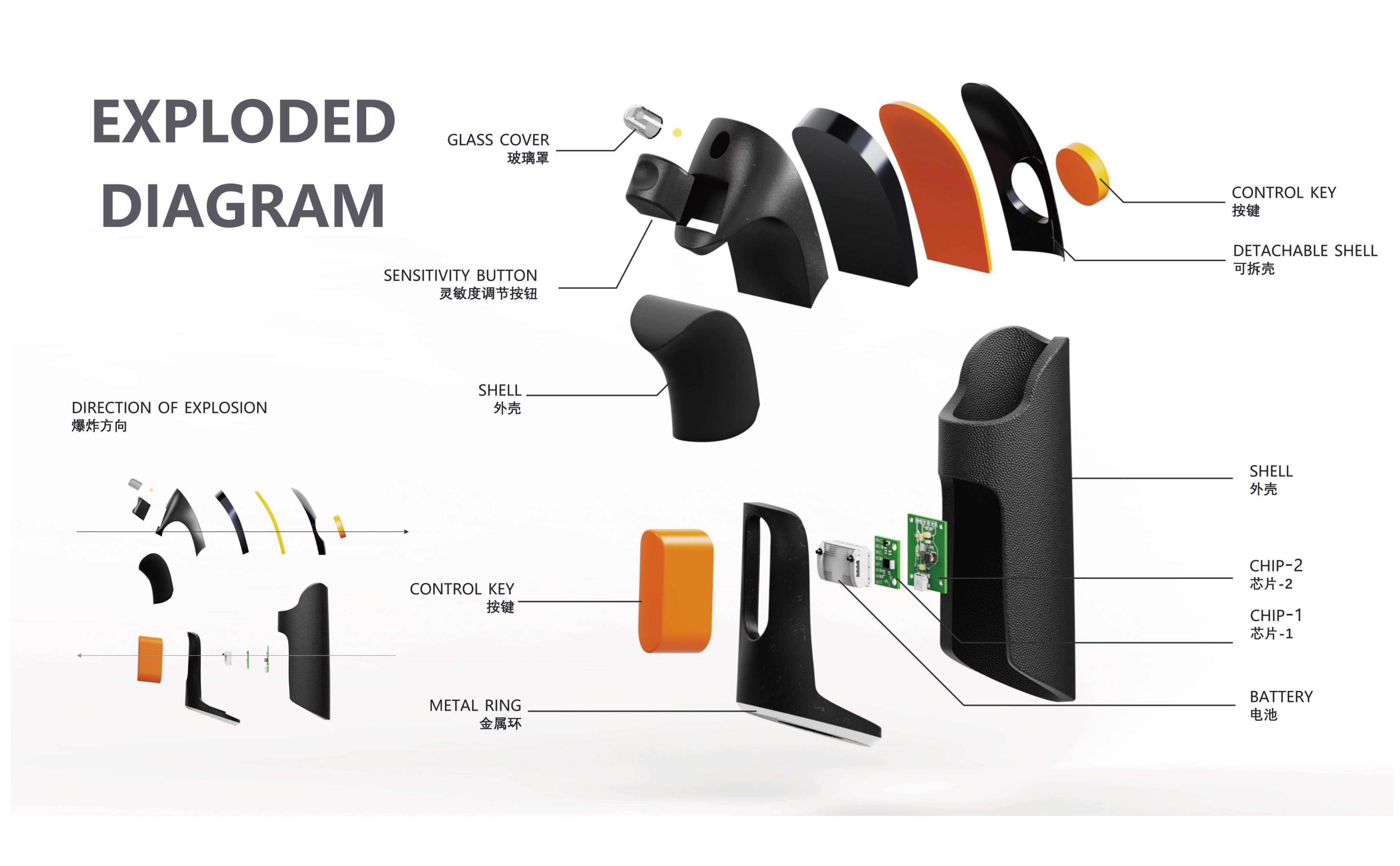 Personal works collection，