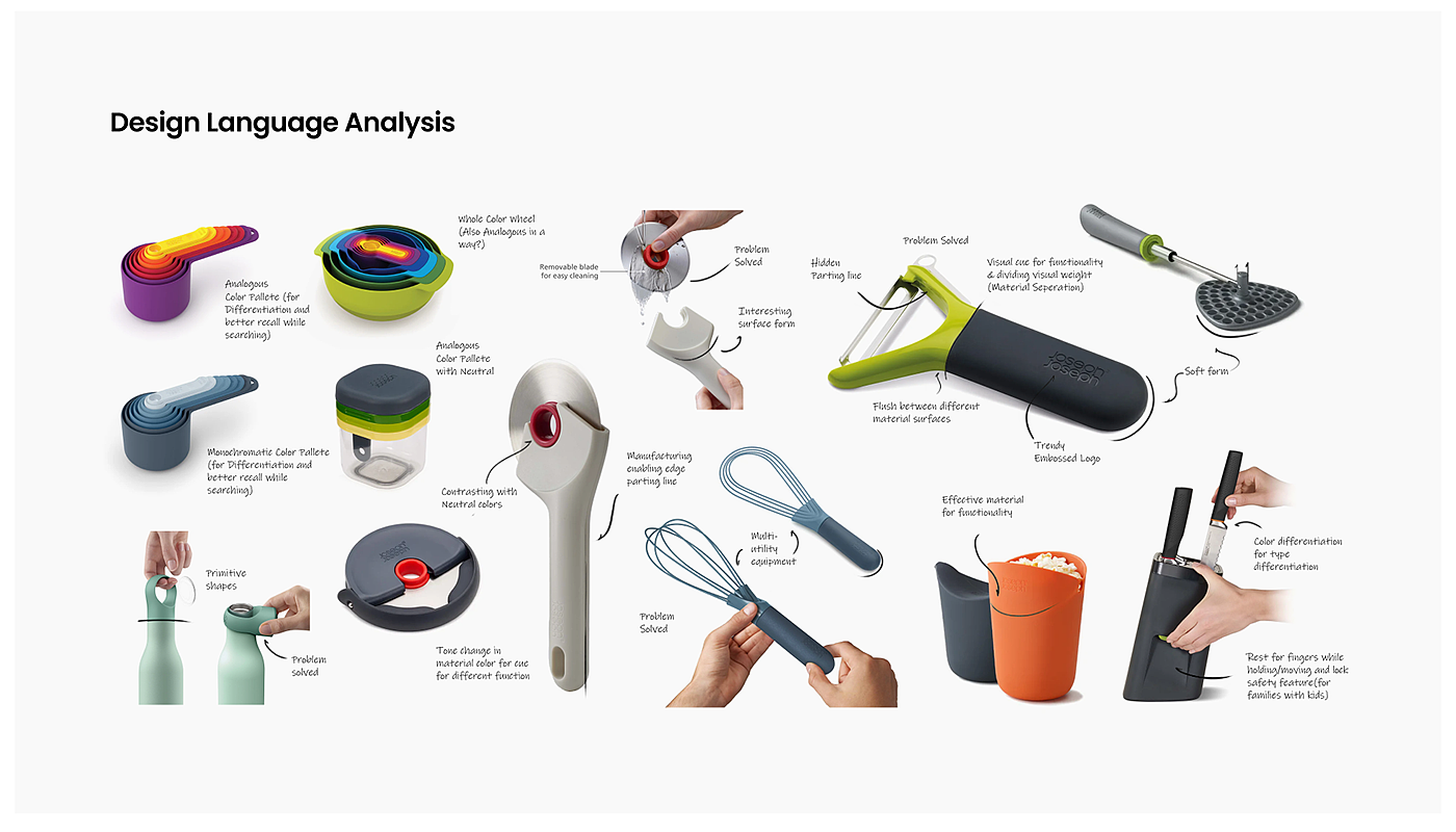 Glue gun，tool，Design innovation，joseph，Ergonomics，