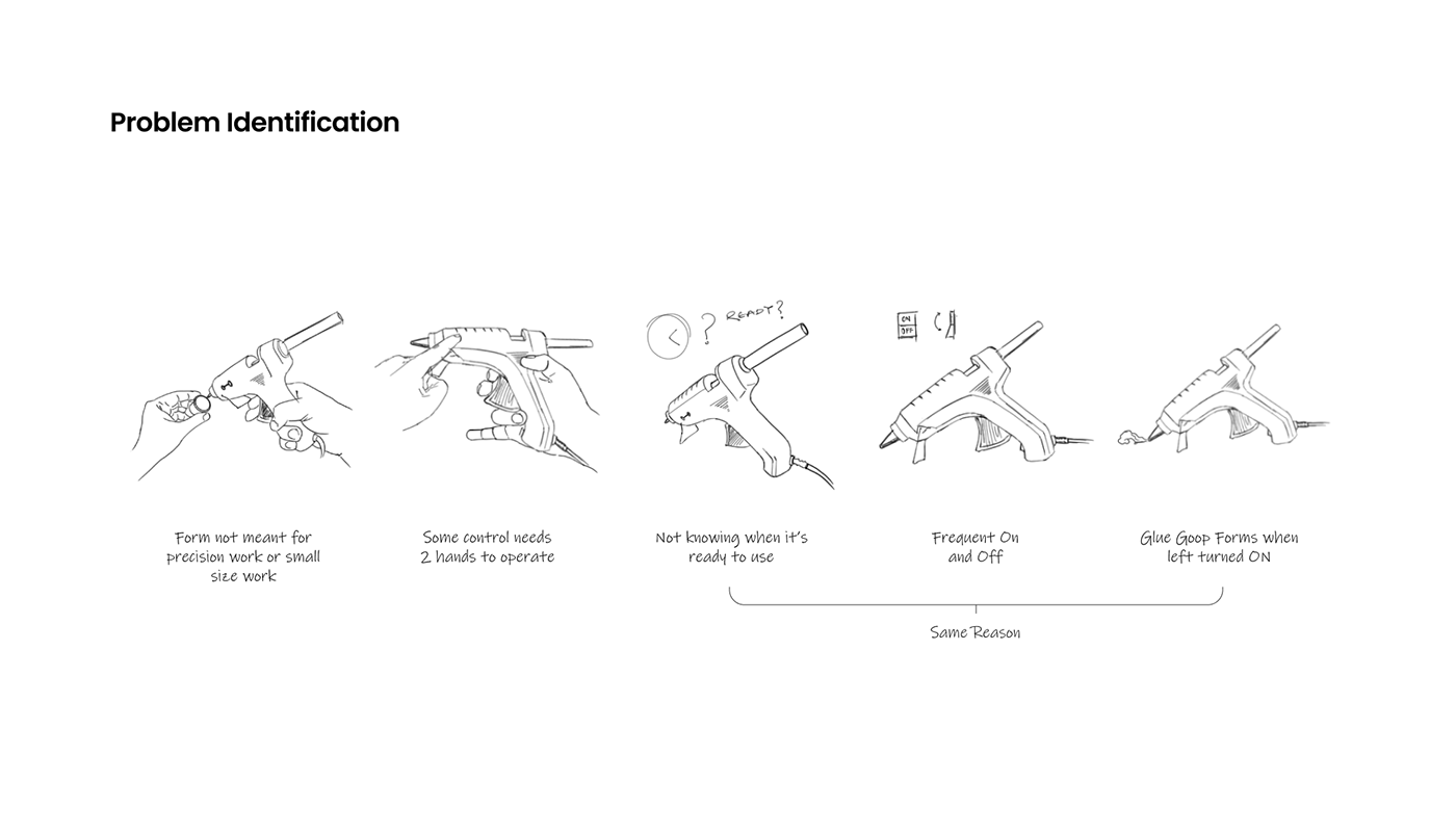 Glue gun，tool，Design innovation，joseph，Ergonomics，