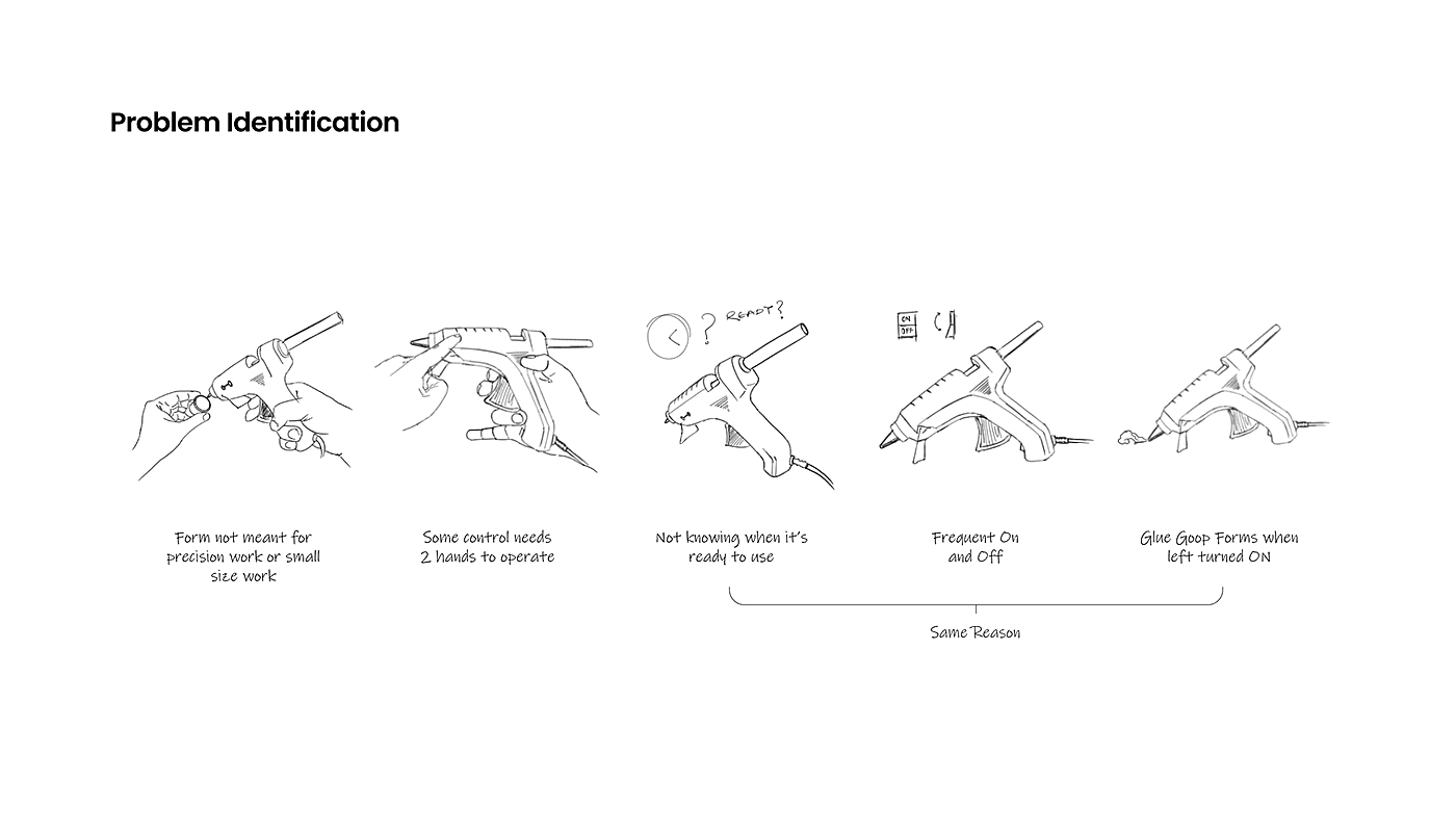 Glue gun，tool，Design innovation，joseph，Ergonomics，