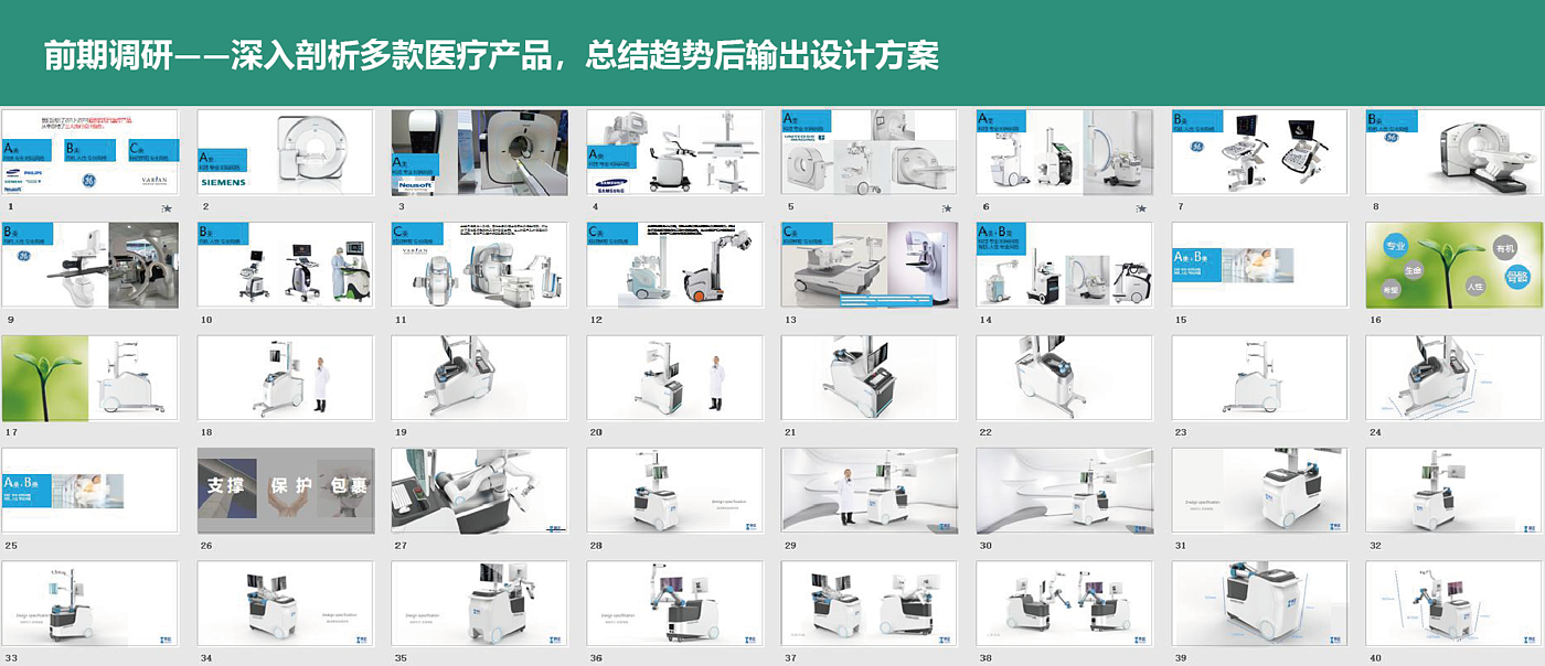 Medical products，Precise positioning，Safe and reliable，Convenient operation，