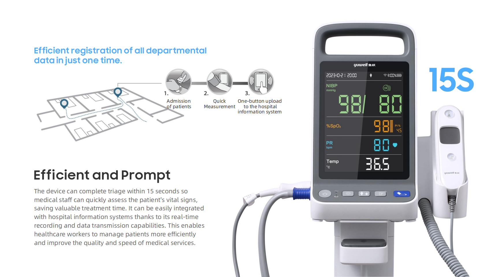 medical care，medical，industrial design，temperature，blood pressure，Blood oxygen，primary screening，