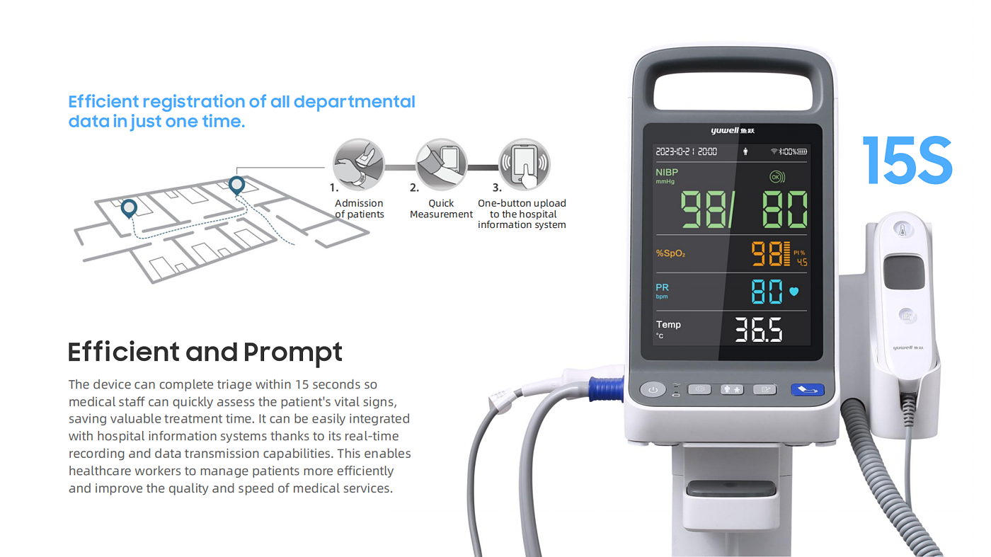 medical care，medical，industrial design，temperature，blood pressure，Blood oxygen，primary screening，