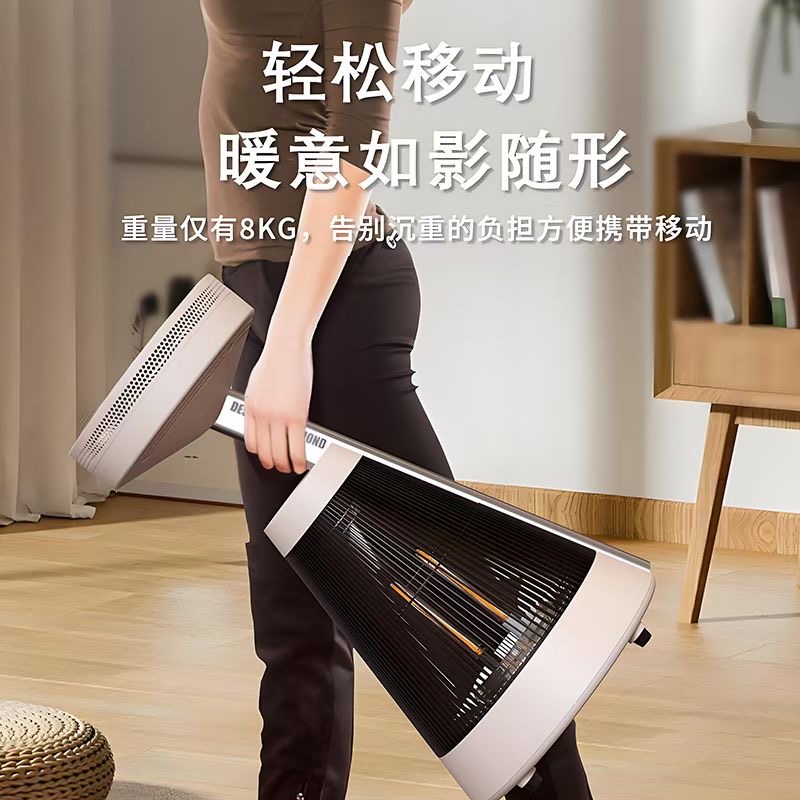 2024 Winter, Abo Furnace，