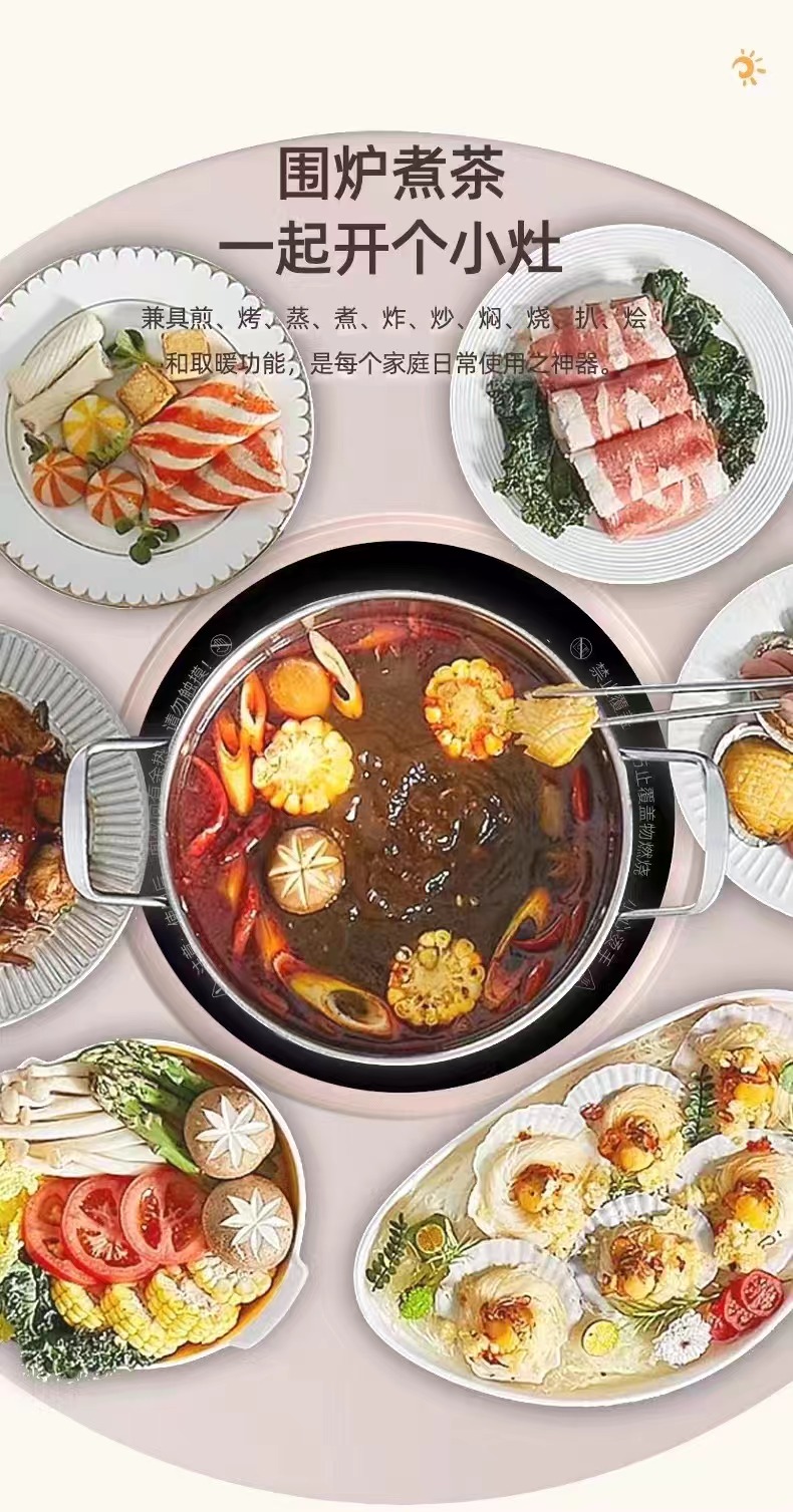 2024 Winter, Abo Furnace，