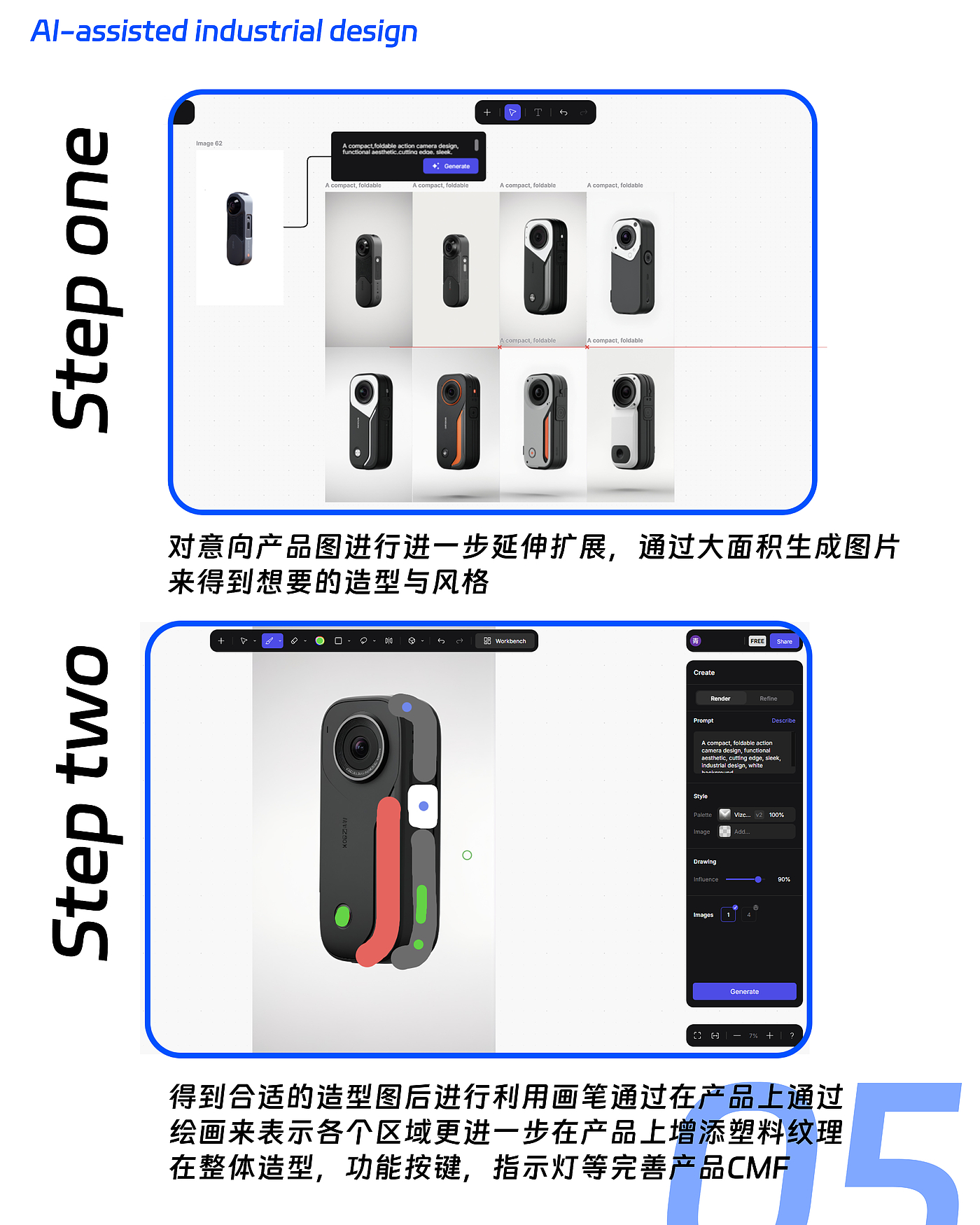 AIGC，product design，industrial design，ai，Electronics，ps，