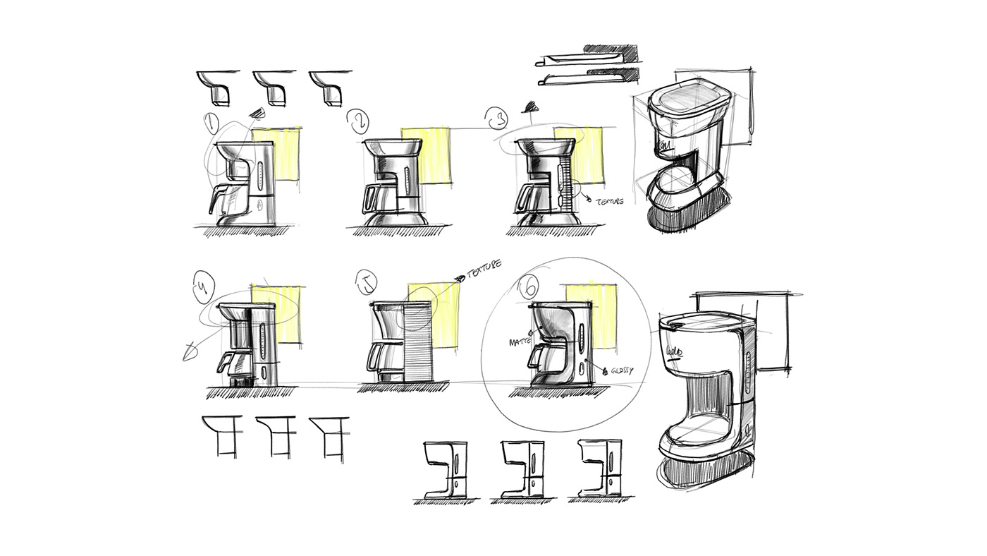 esthetics，The Art of Coffee，Home Appliances，Beko，Refresh Coffee，