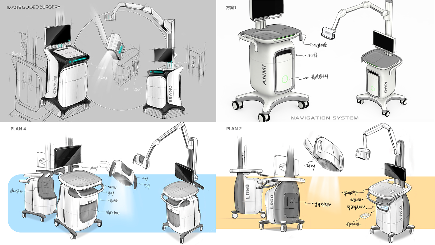 Medical products，Medical cart，