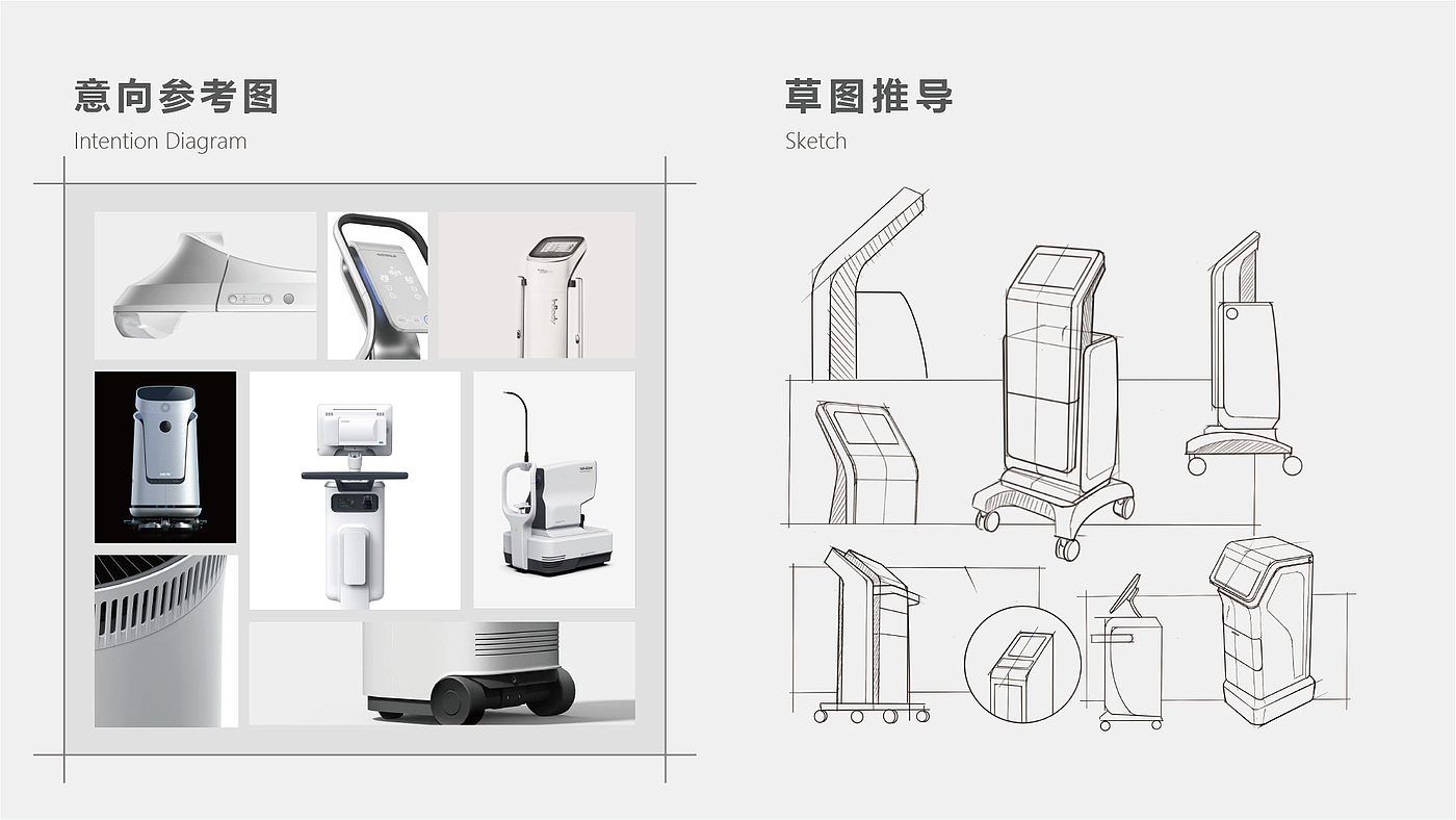 industrial design，product design，Rendering renderings，medical apparatus and instruments，Visual design，streamline，Appearance design，