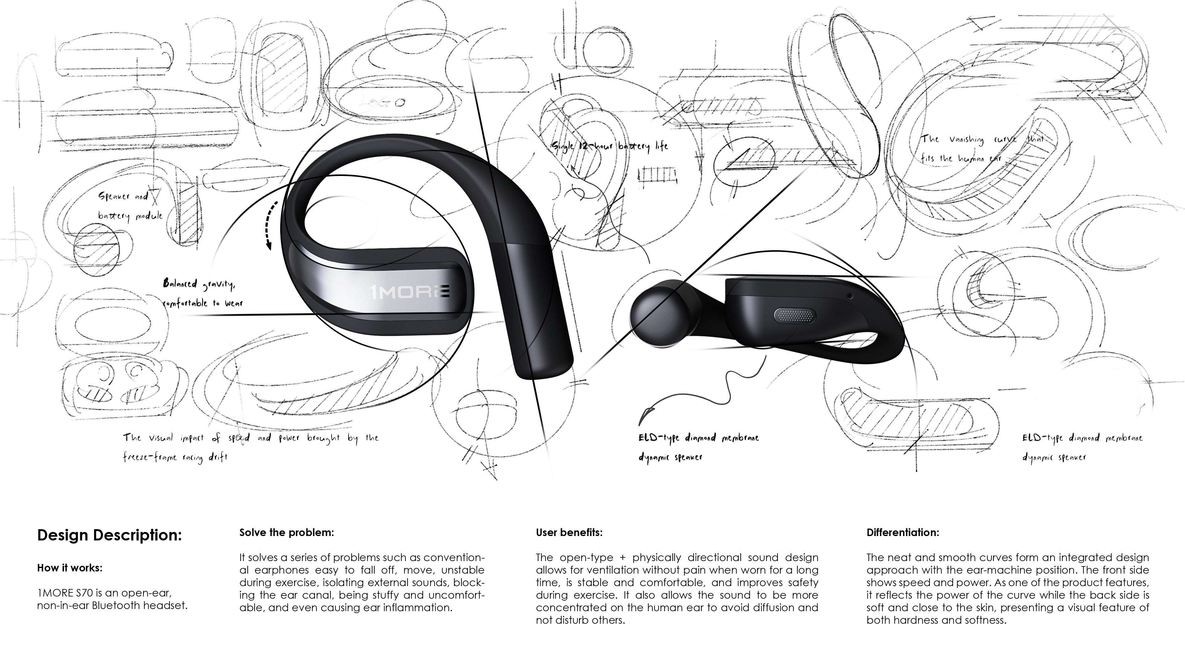 product design，industrial design，Earphone design，Open headphones，3C digital，