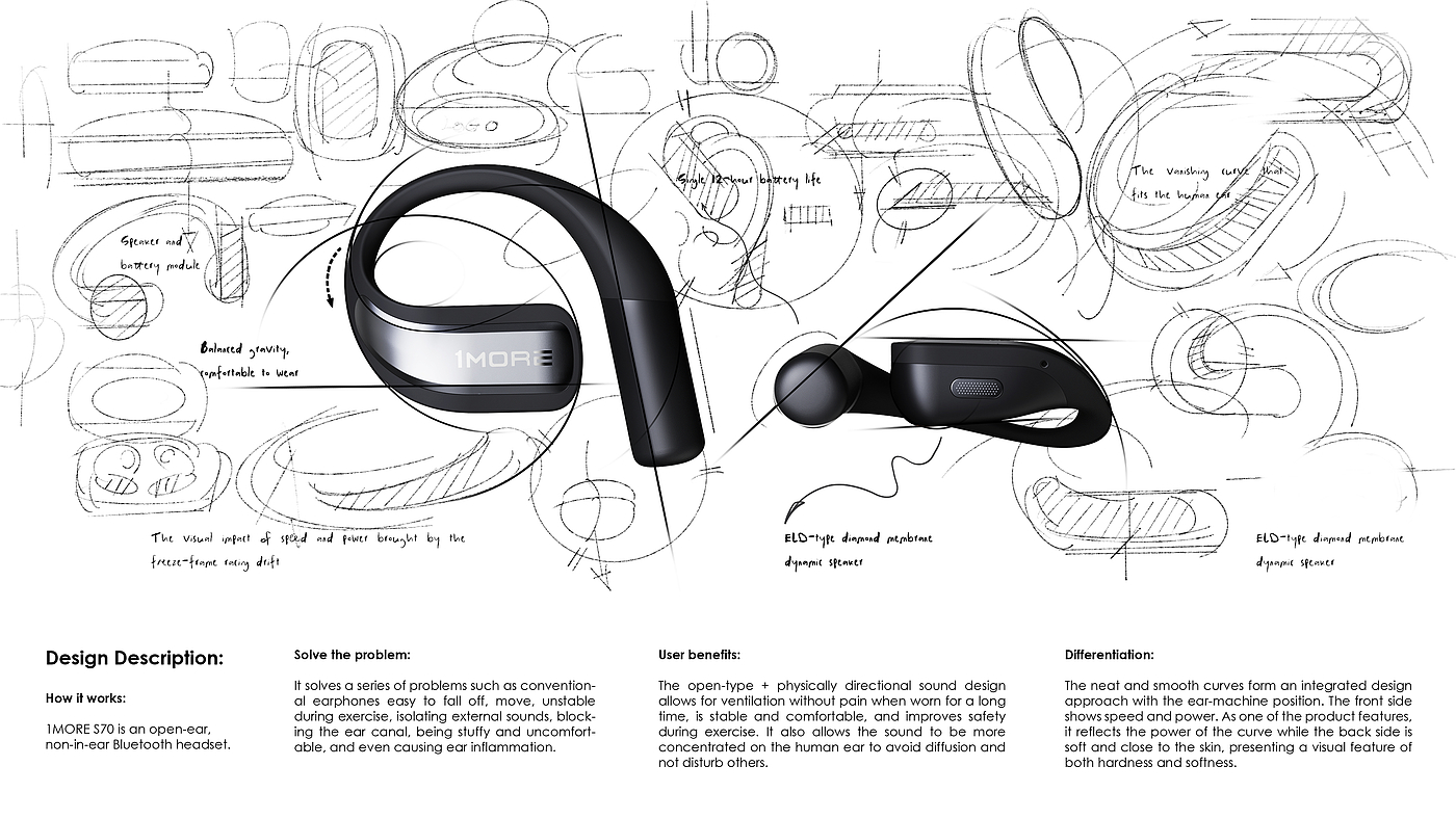 product design，industrial design，Earphone design，Open headphones，3C digital，
