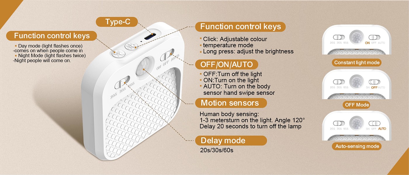 Cabinet lamp，Induction lamp，Night light，Human body induction lamp，Eye protection lamp，