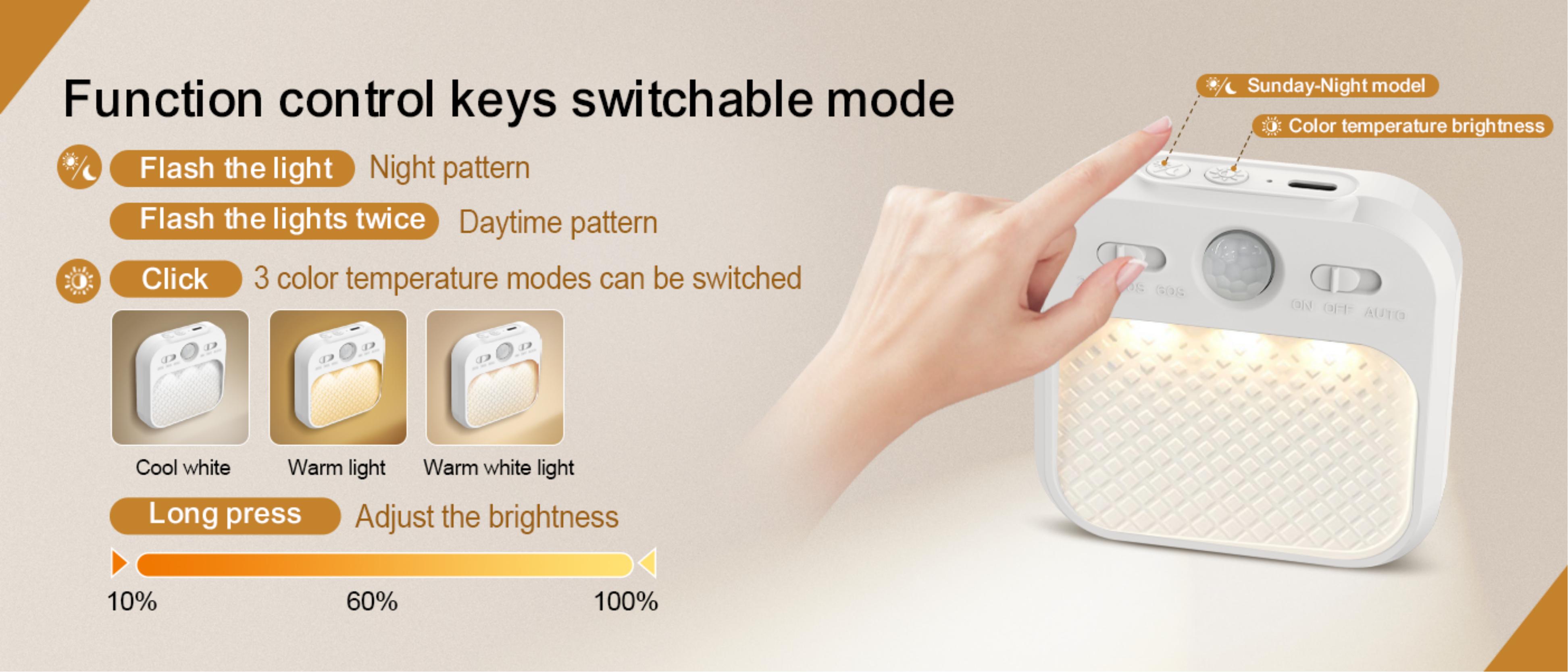 Cabinet lamp，Induction lamp，Night light，Human body induction lamp，Eye protection lamp，