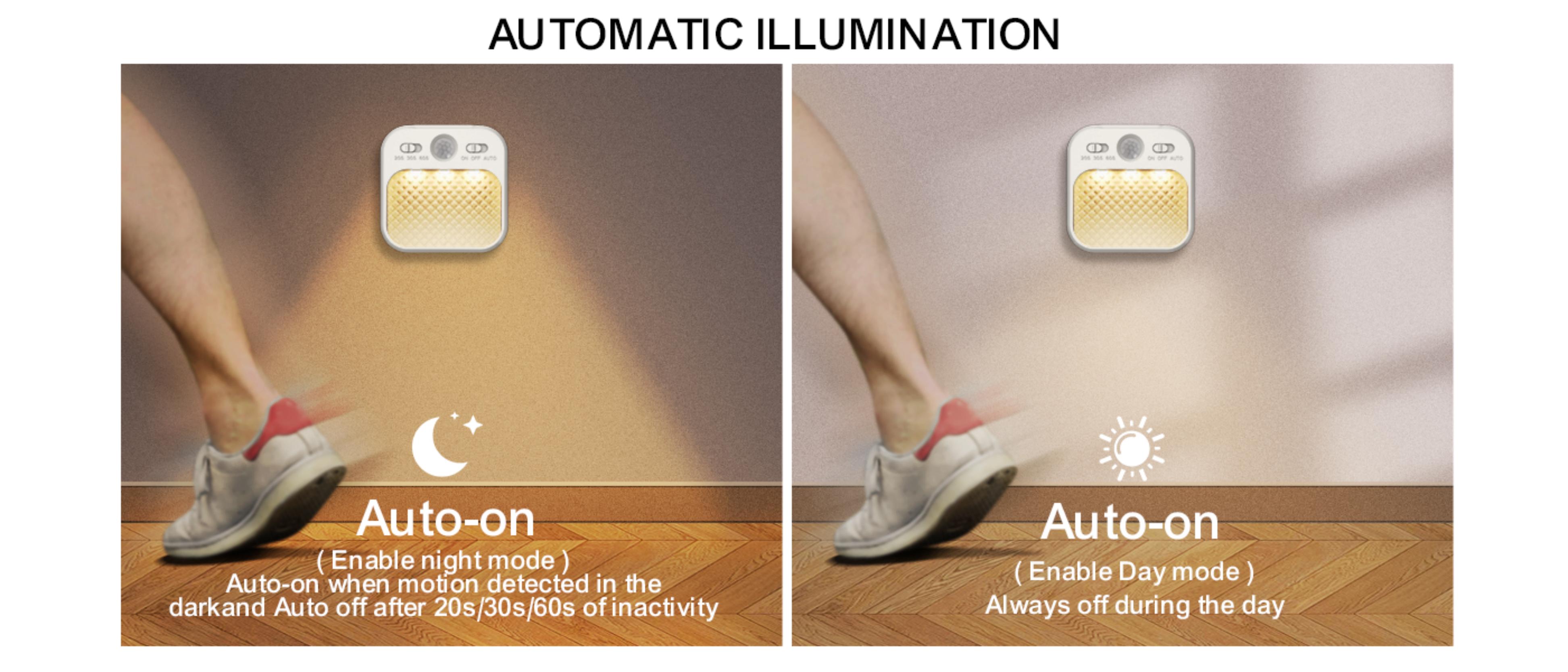 Cabinet lamp，Induction lamp，Night light，Human body induction lamp，Eye protection lamp，