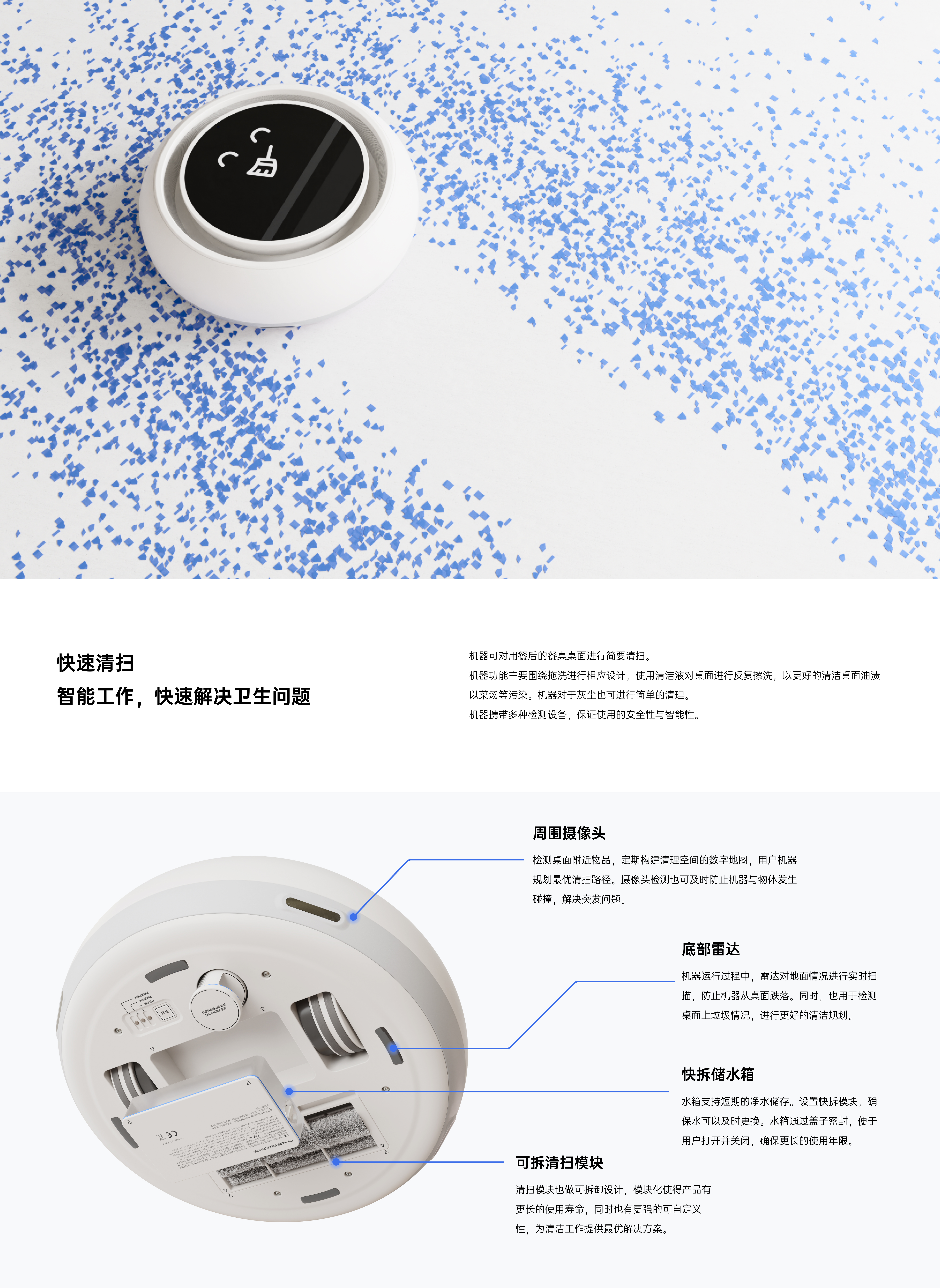 robot，time management，Digital intelligence，Future design，Diet Program，