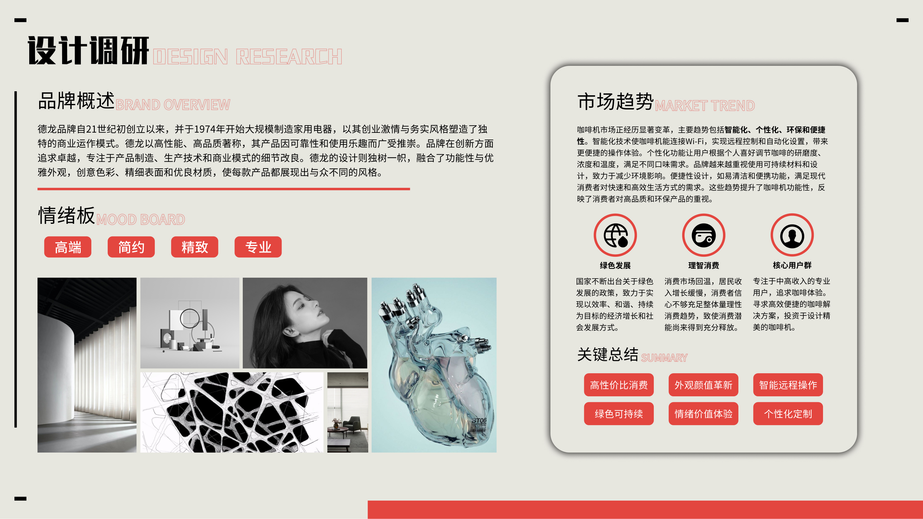 industrial design，sample reels，