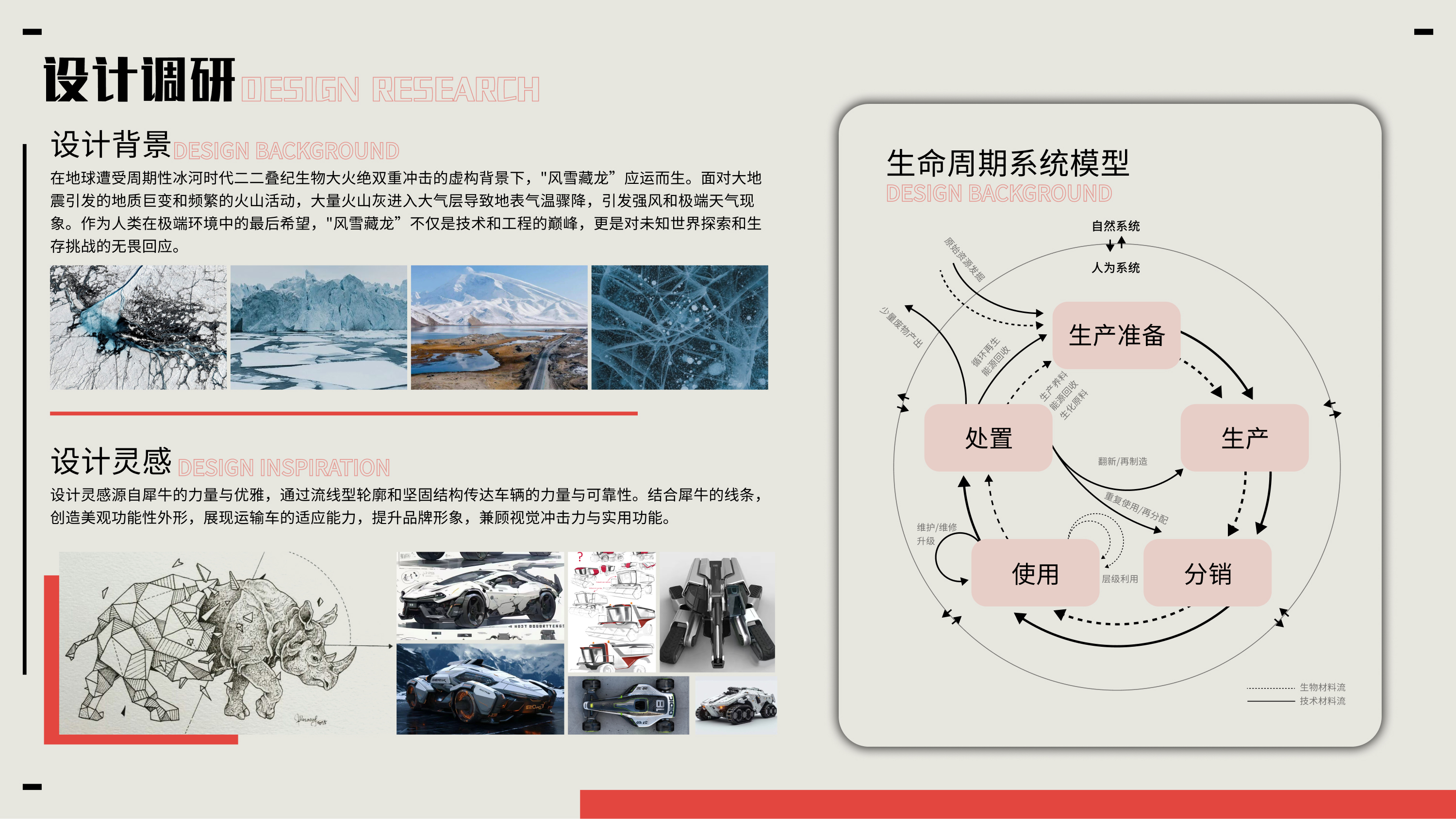 industrial design，sample reels，