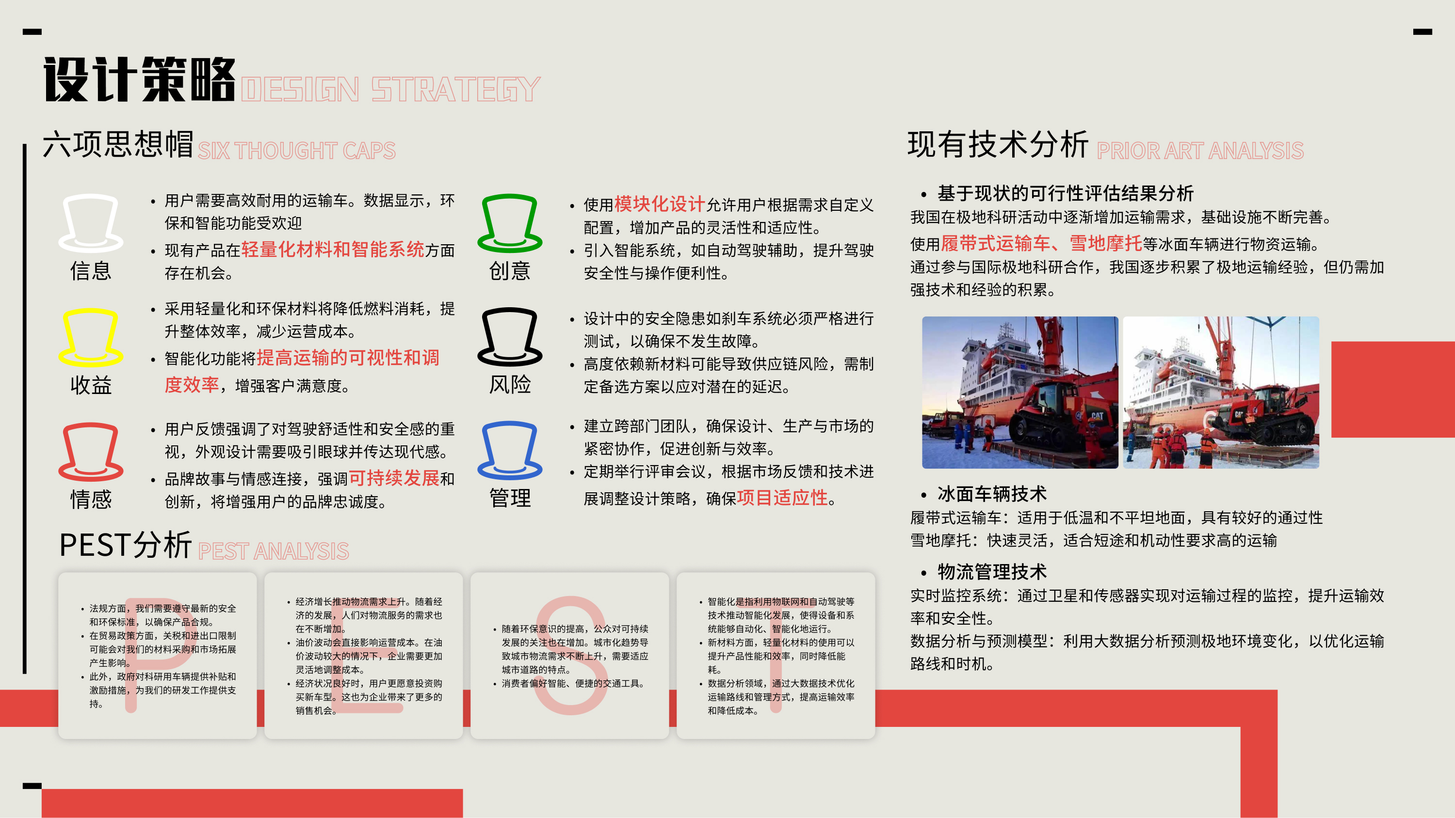 industrial design，sample reels，