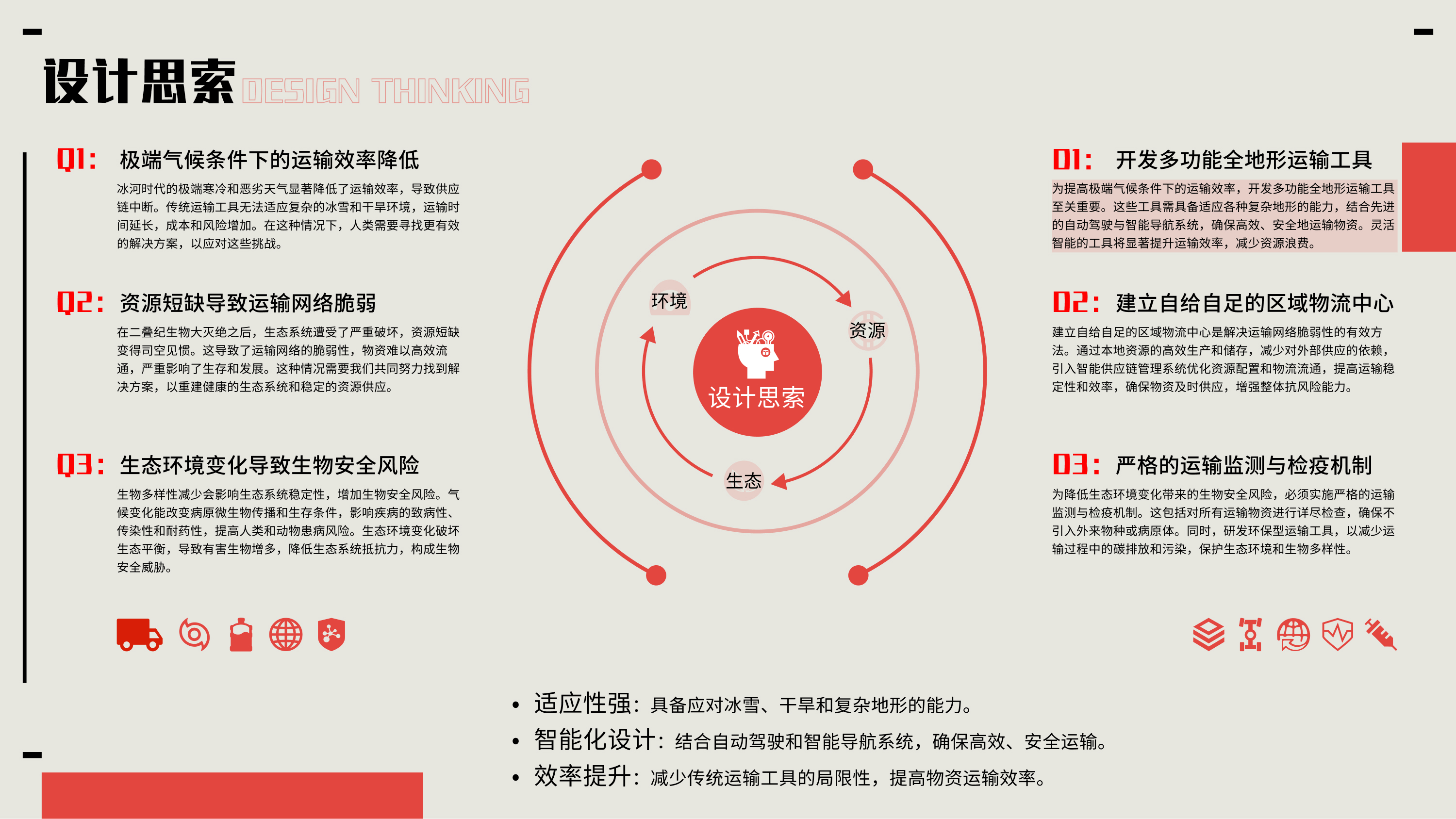 industrial design，sample reels，