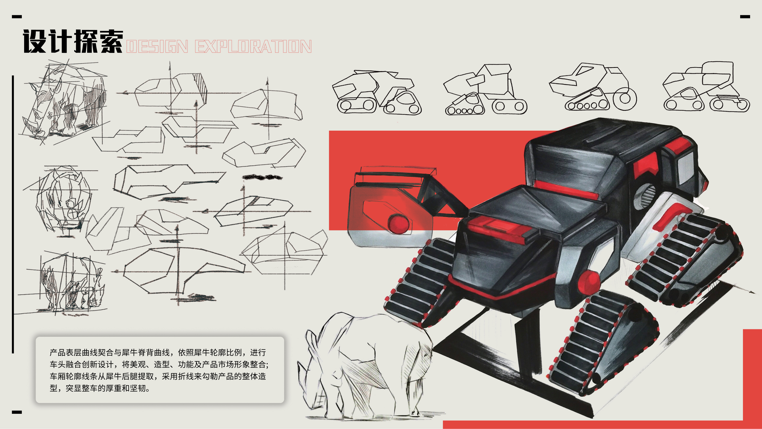 industrial design，sample reels，
