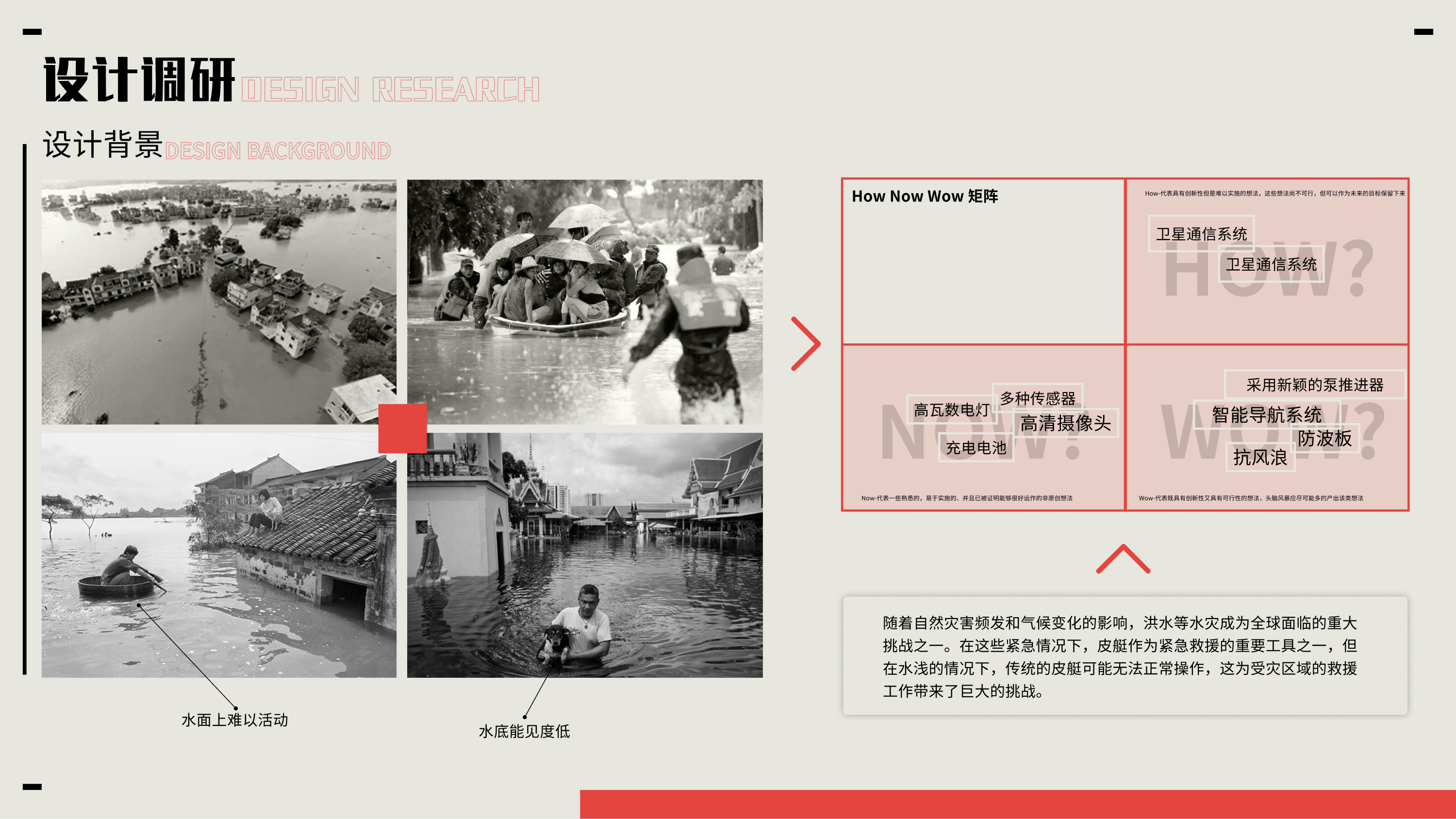 industrial design，sample reels，