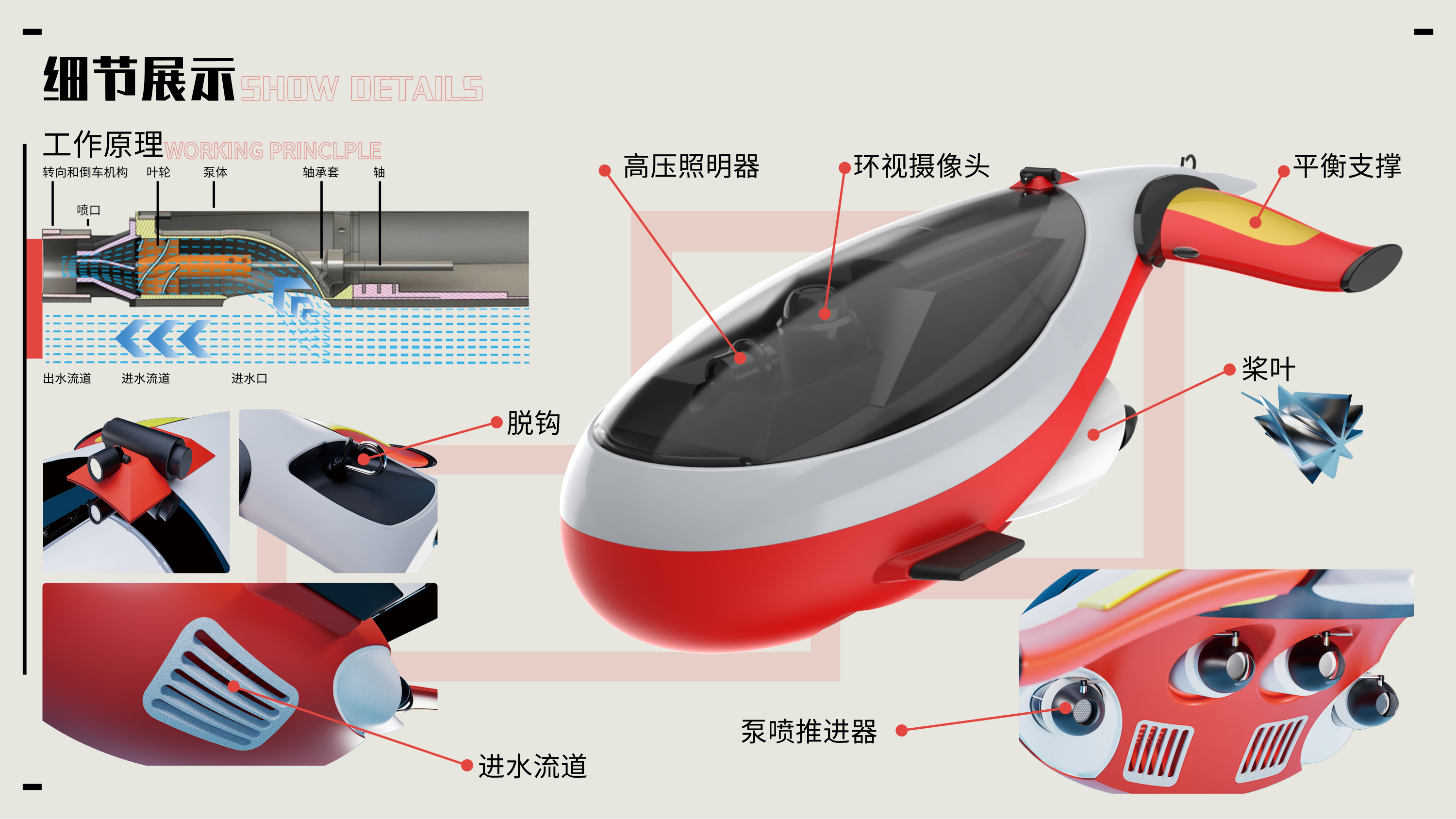 industrial design，sample reels，