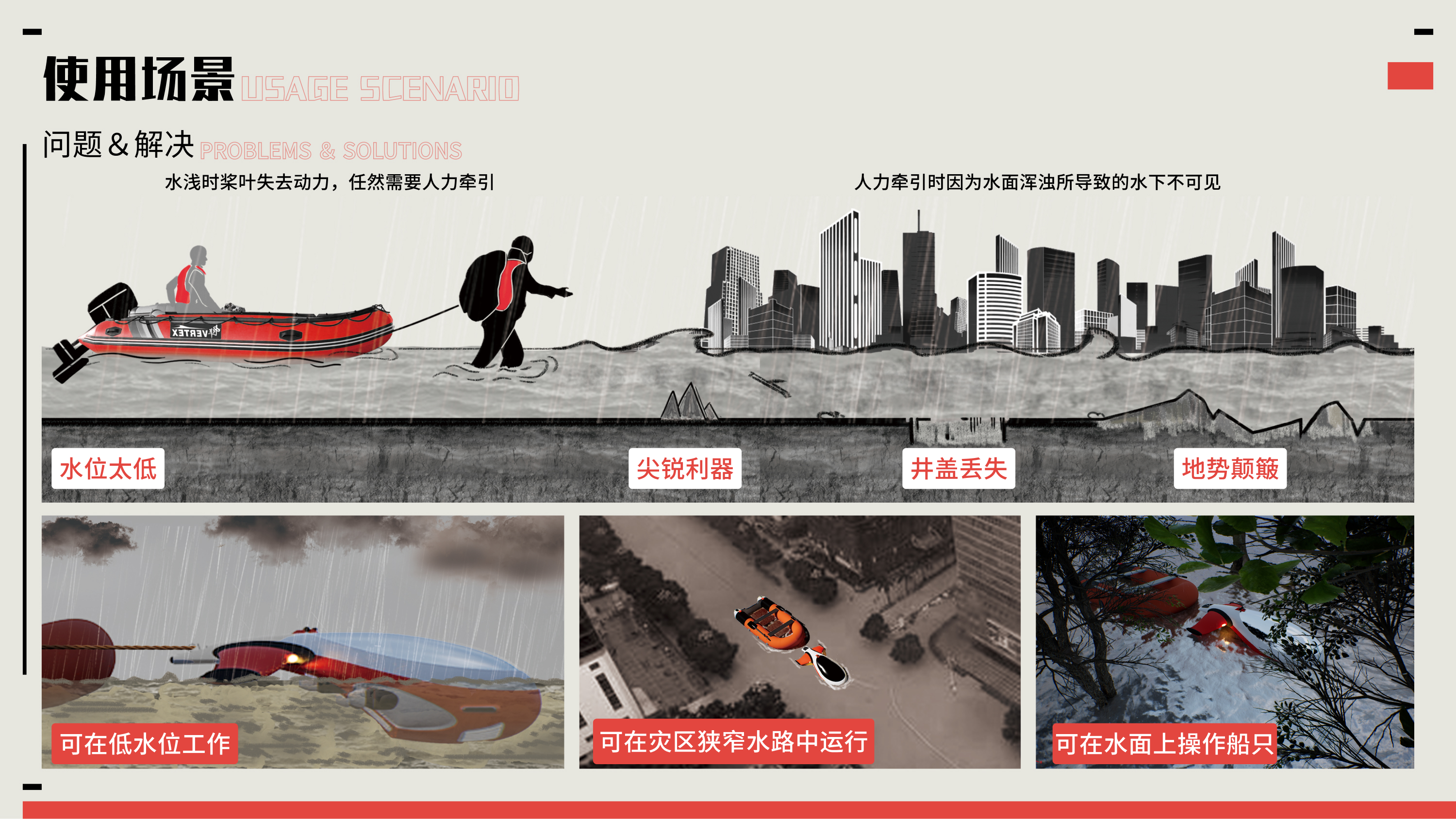 industrial design，sample reels，