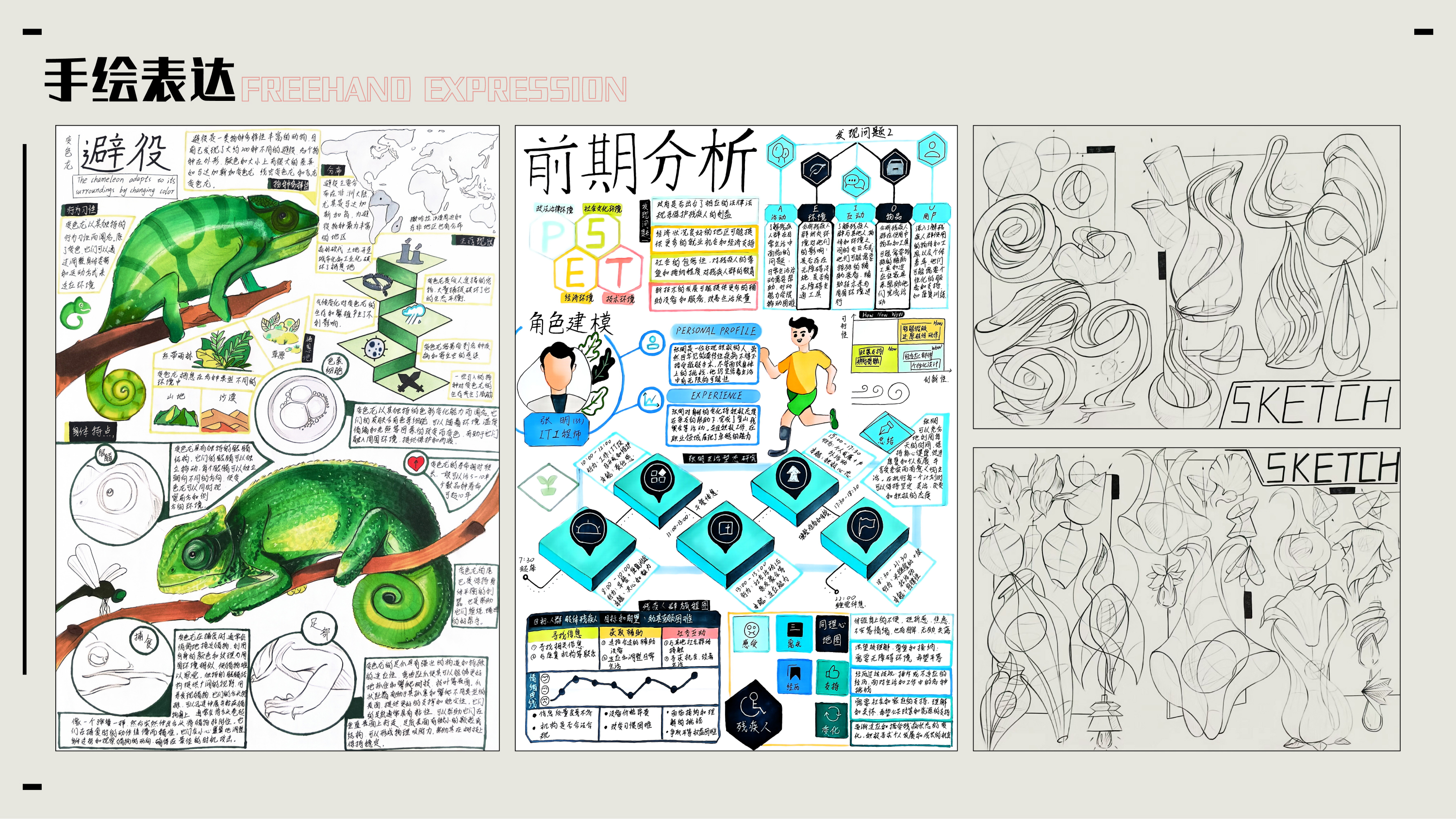 industrial design，sample reels，