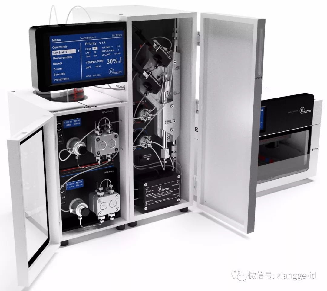 industrial design，product design，Private work，offer，