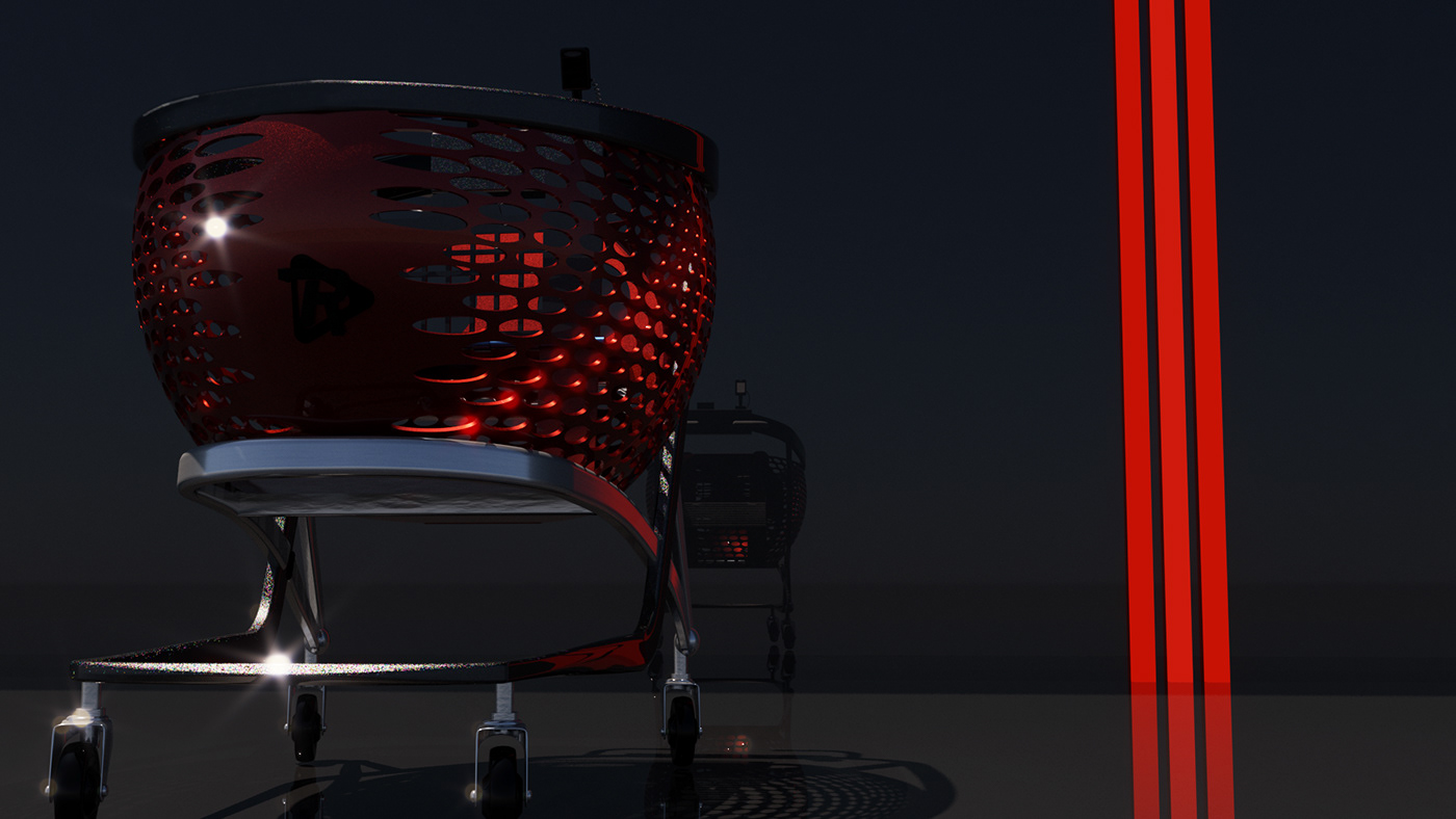 Shopping Experience，ROI，quick，Smart shopping cart，