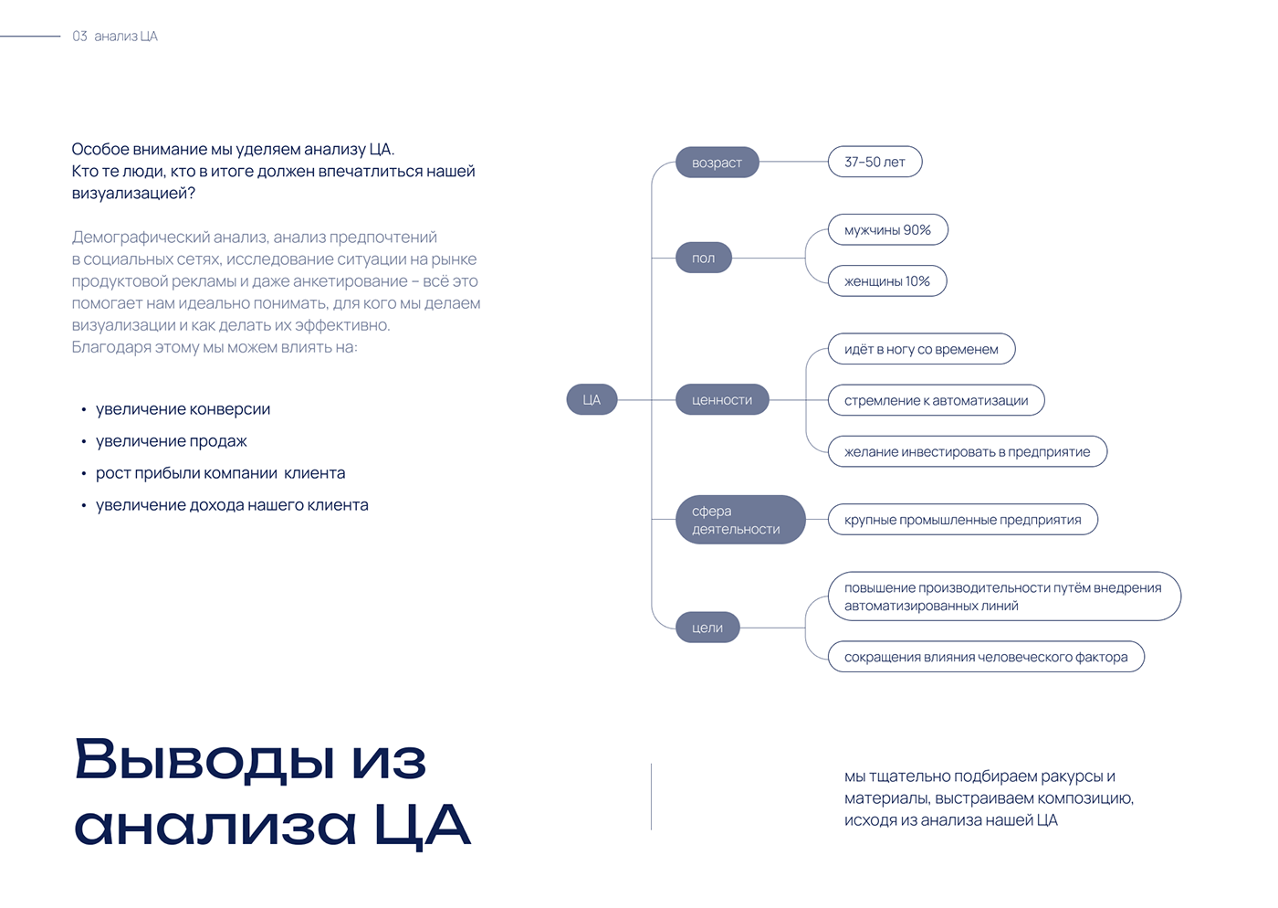 MERIDIAN，Product Vis，machining，Assembly line，