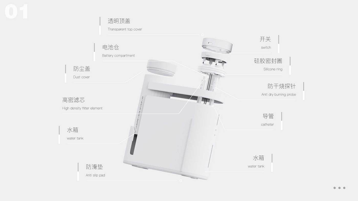 sample reels，industrial design，product design，job wanted，