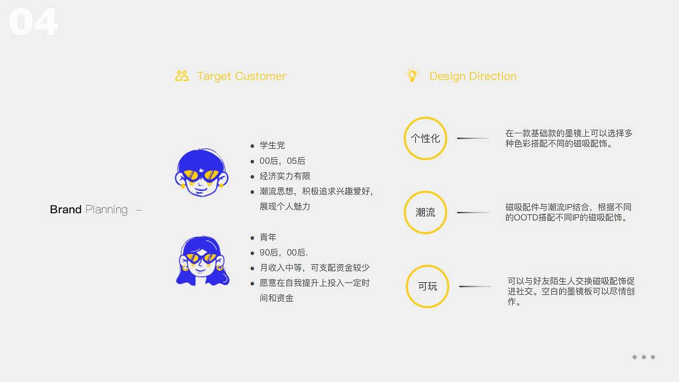 sample reels，industrial design，product design，job wanted，