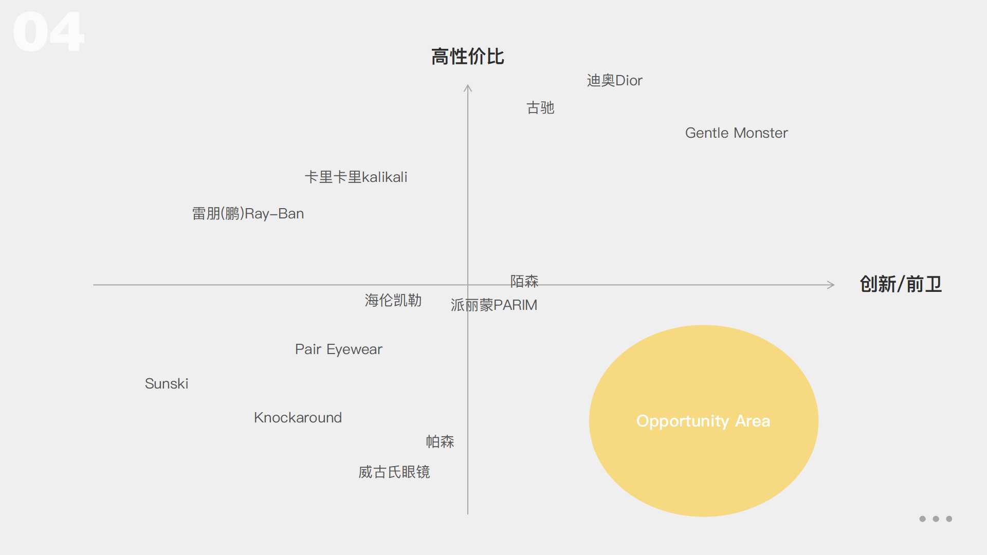 sample reels，industrial design，product design，job wanted，