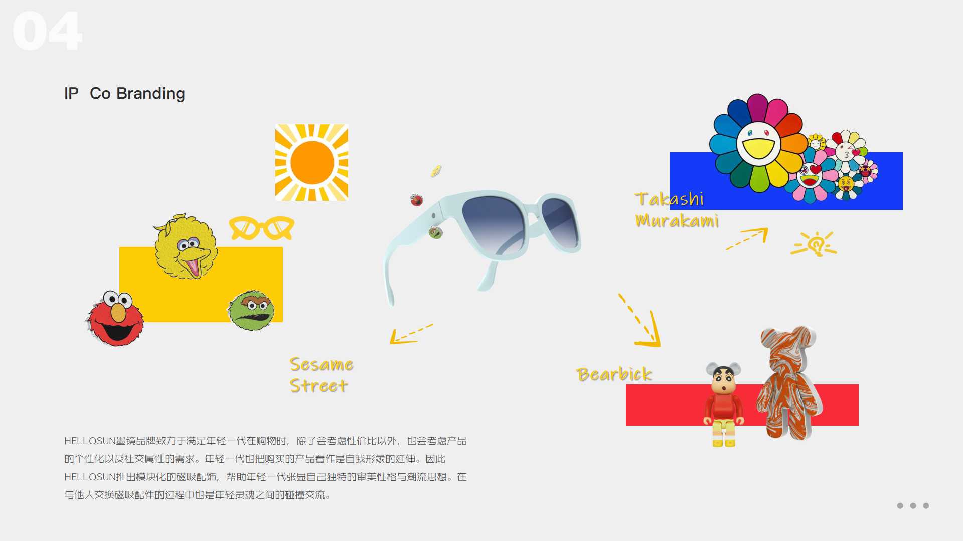 sample reels，industrial design，product design，job wanted，